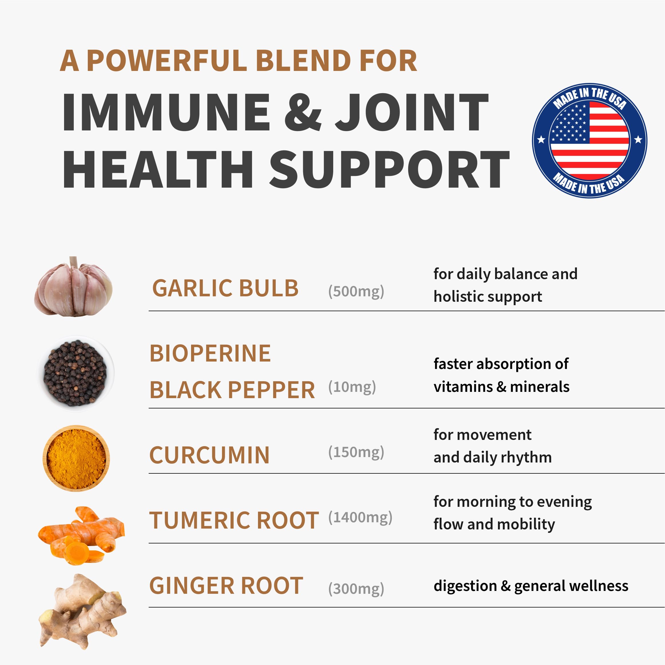 Turmeric & Garlic Capsules with BioPerine for Immune & Joint Support 120 Ct
