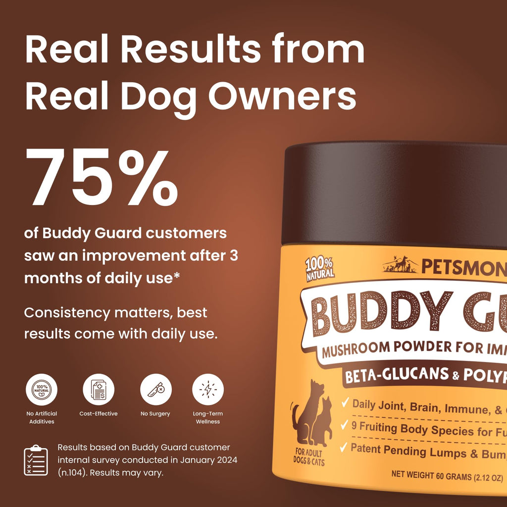 9-Mushroom Blend Powder for Dogs & Cats – Immune & Lump Support
