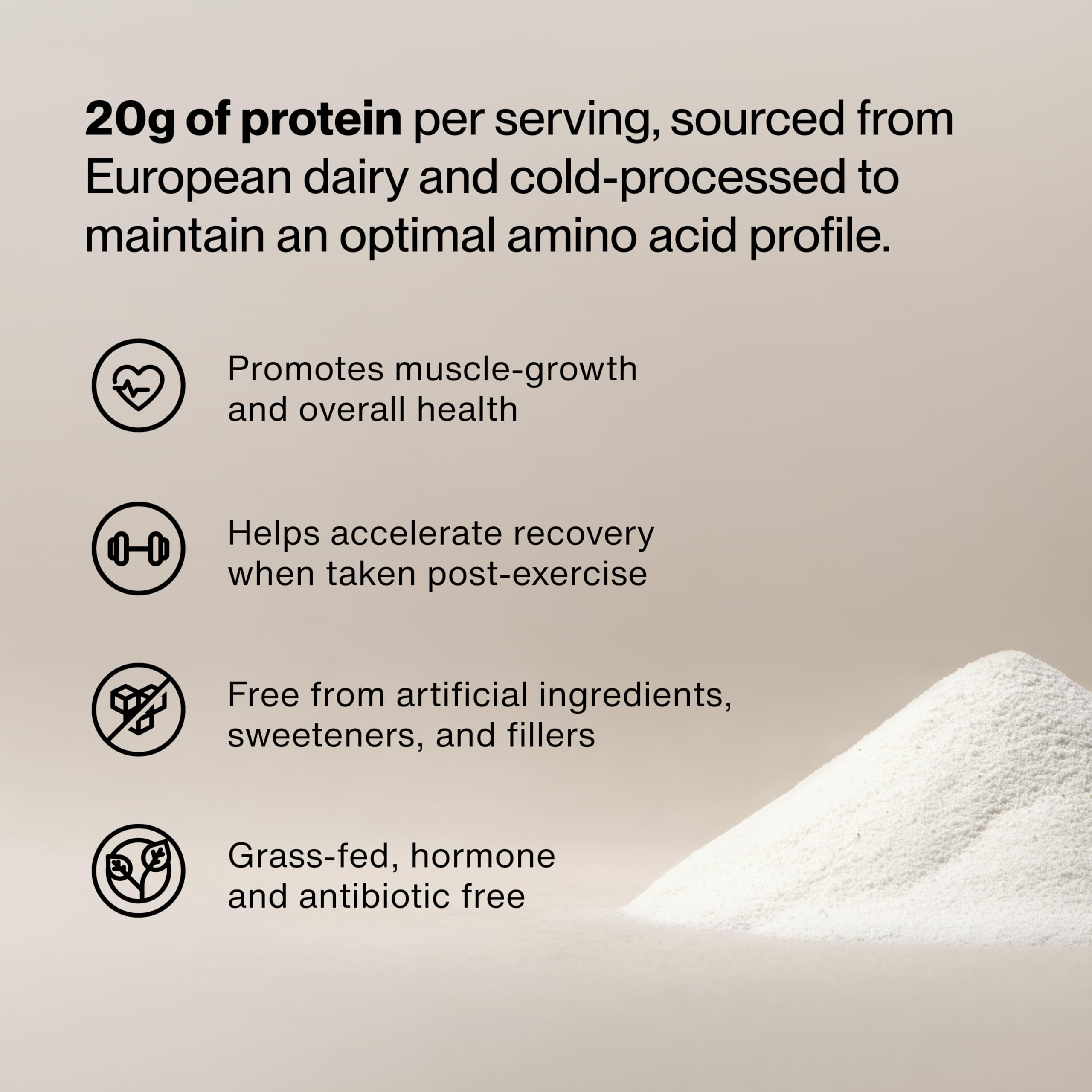 Grass Fed Whey Protein Isolate Unflavored 20g Protein