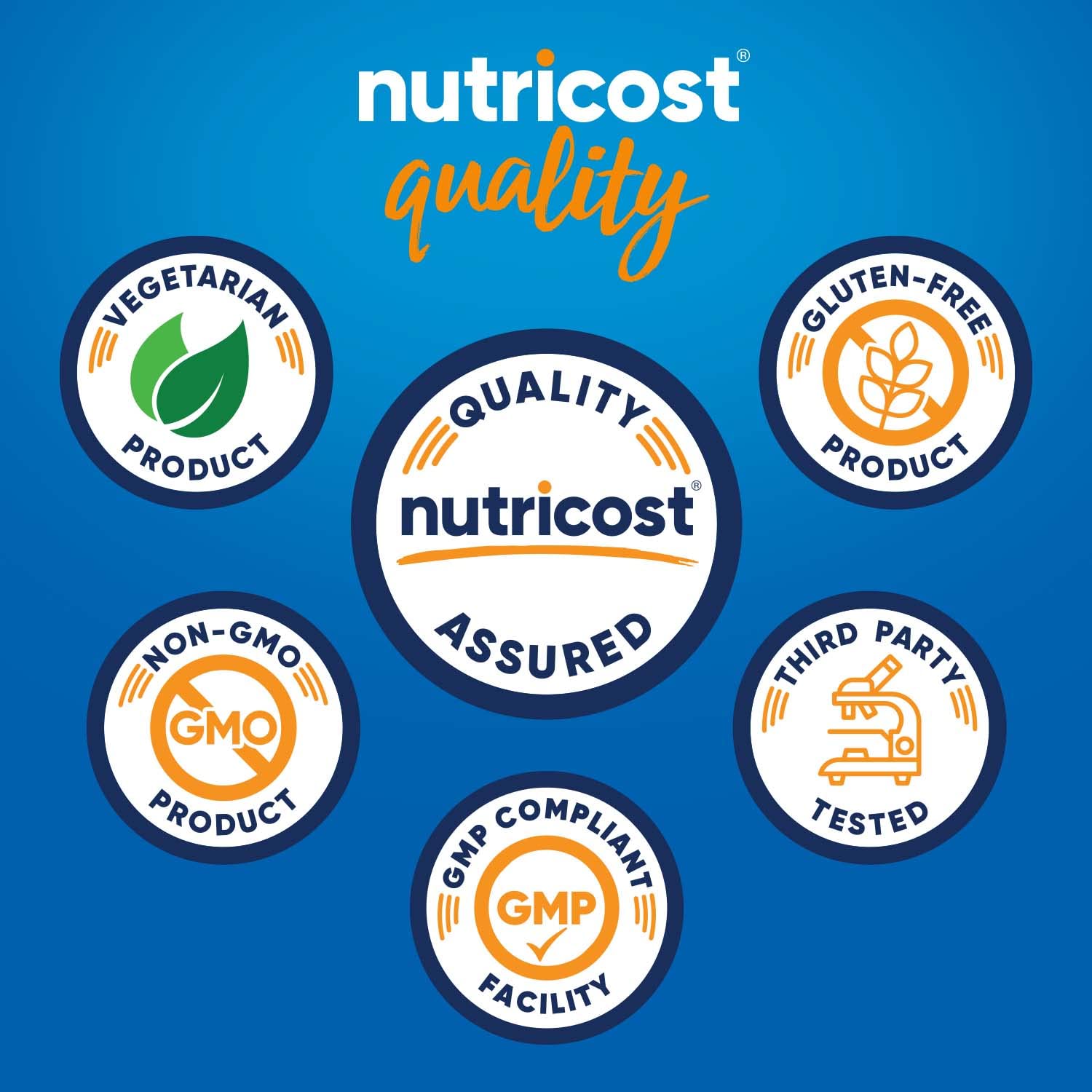 Glucomannan Powder 500g – Appetite & Weight Support