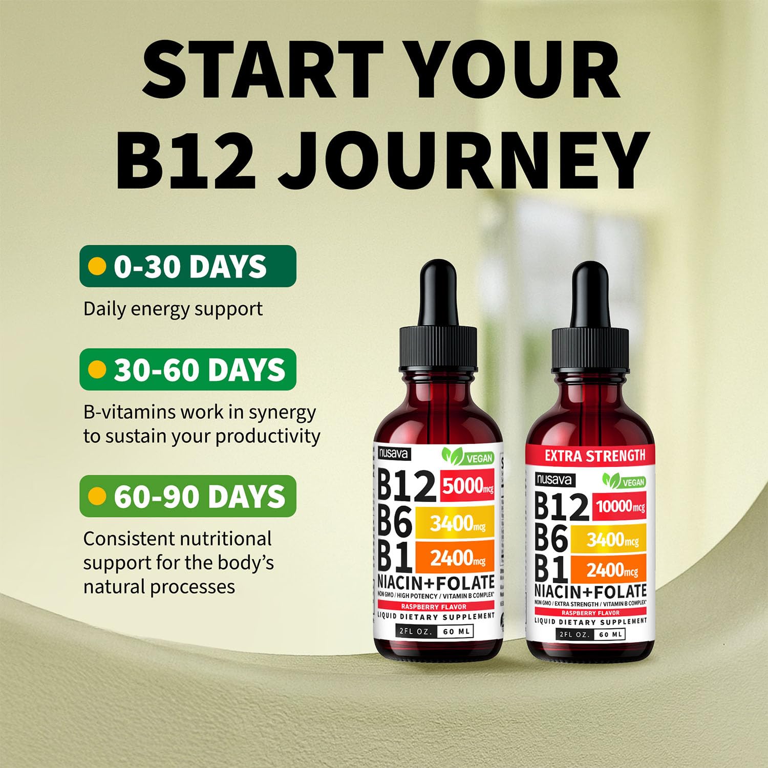 Vitamin B12 5000mcg Liquid Drops with B6 – Energy Support, 2 Pack