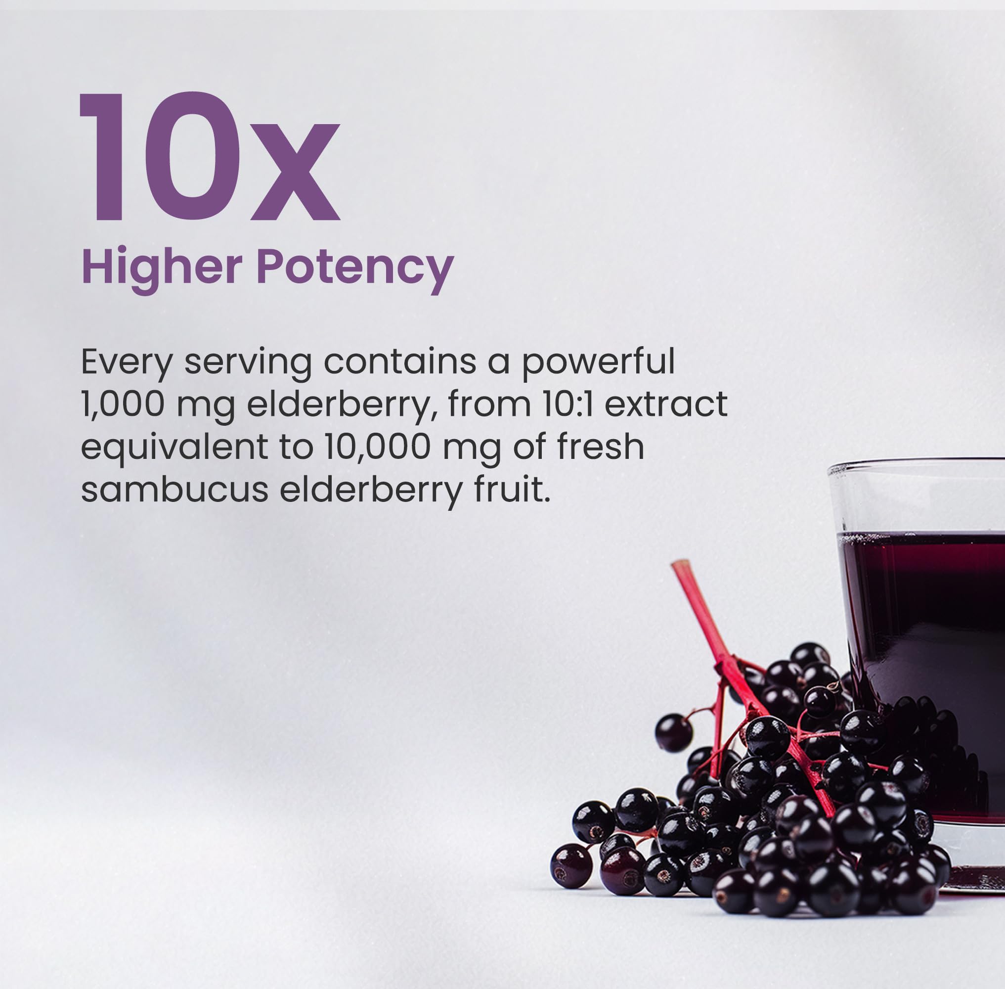 Elderberry Capsules with Vitamin C, Zinc & D3 for Immune Support 10000mg