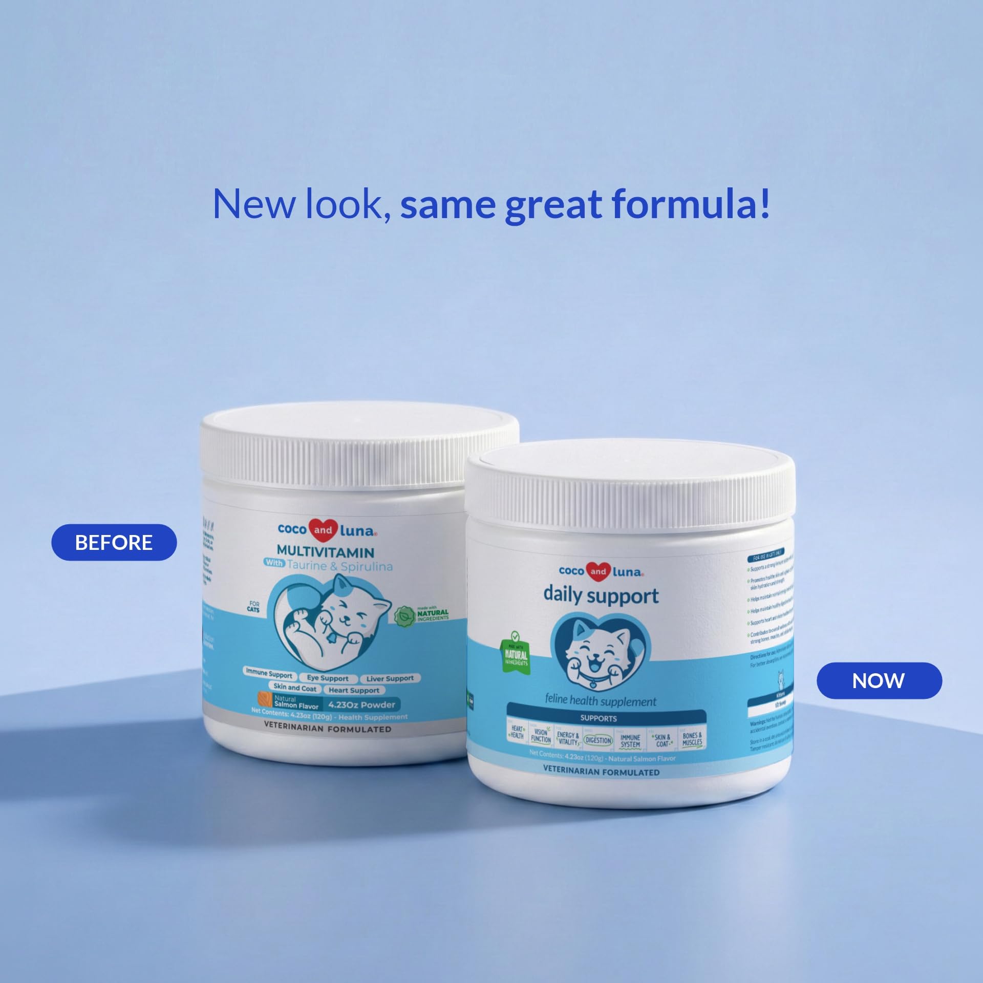 Daily Multivitamin Powder for Cats – L-Lysine, Taurine & Fish Oil 4oz