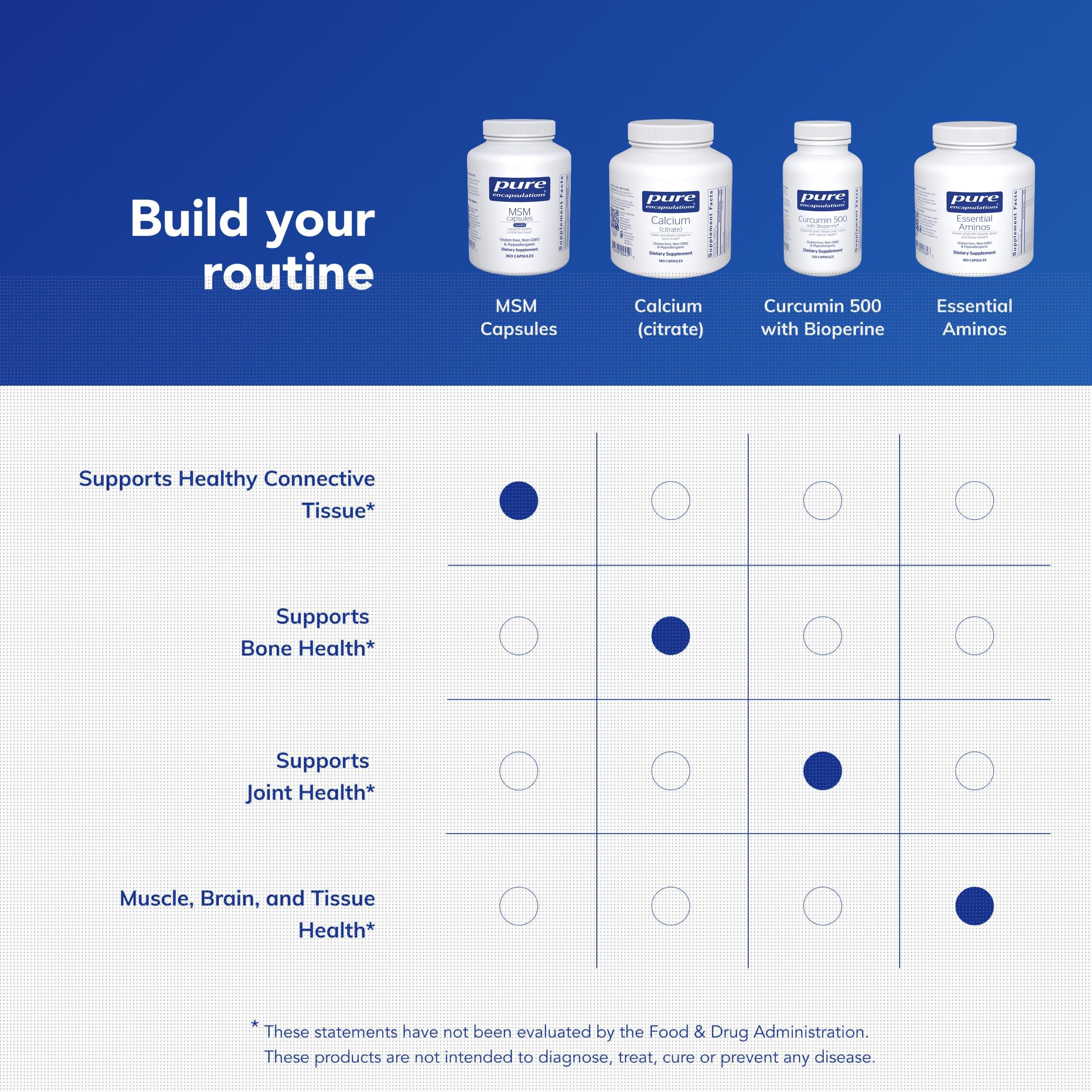 MSM Capsules for Joint, Immune & Connective Tissue Support 360 Ct