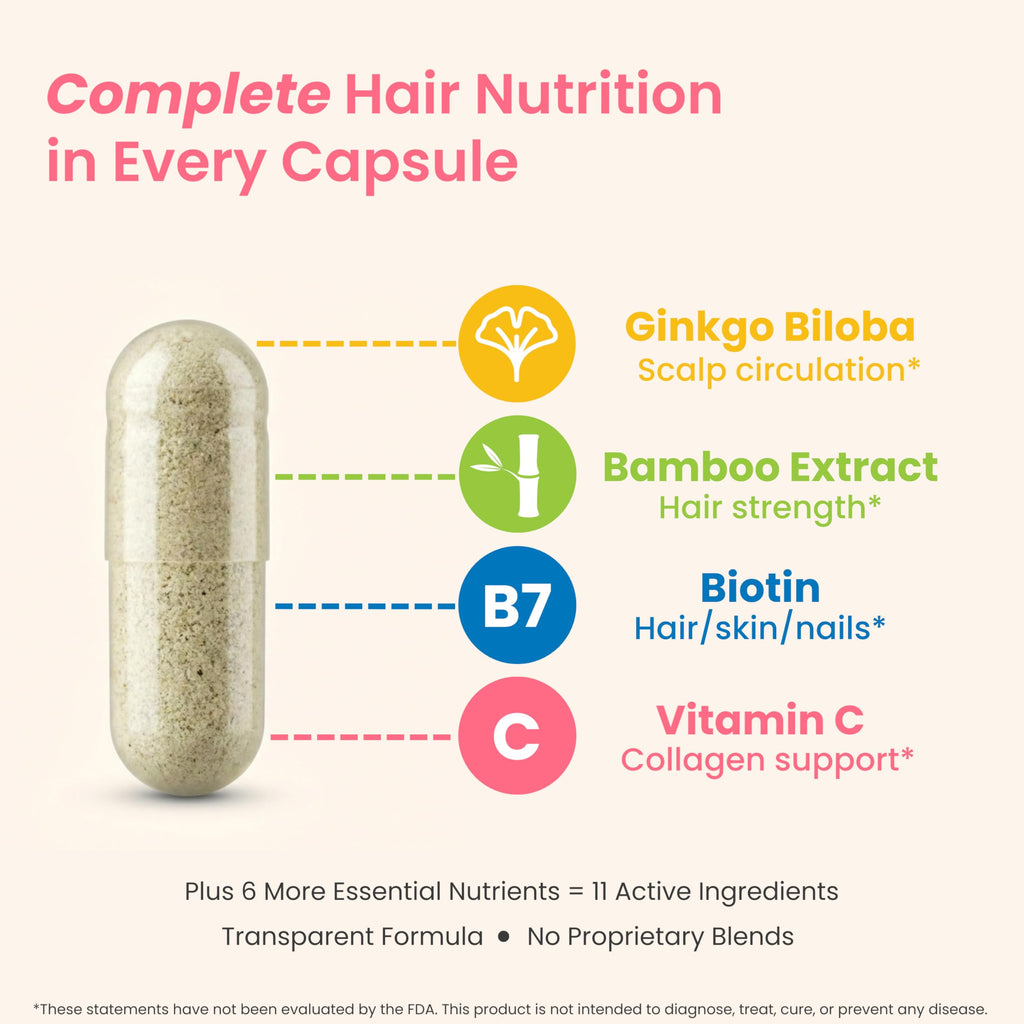 Hair Growth Vitamins Biotin 5000mcg Vegan 60 Capsules