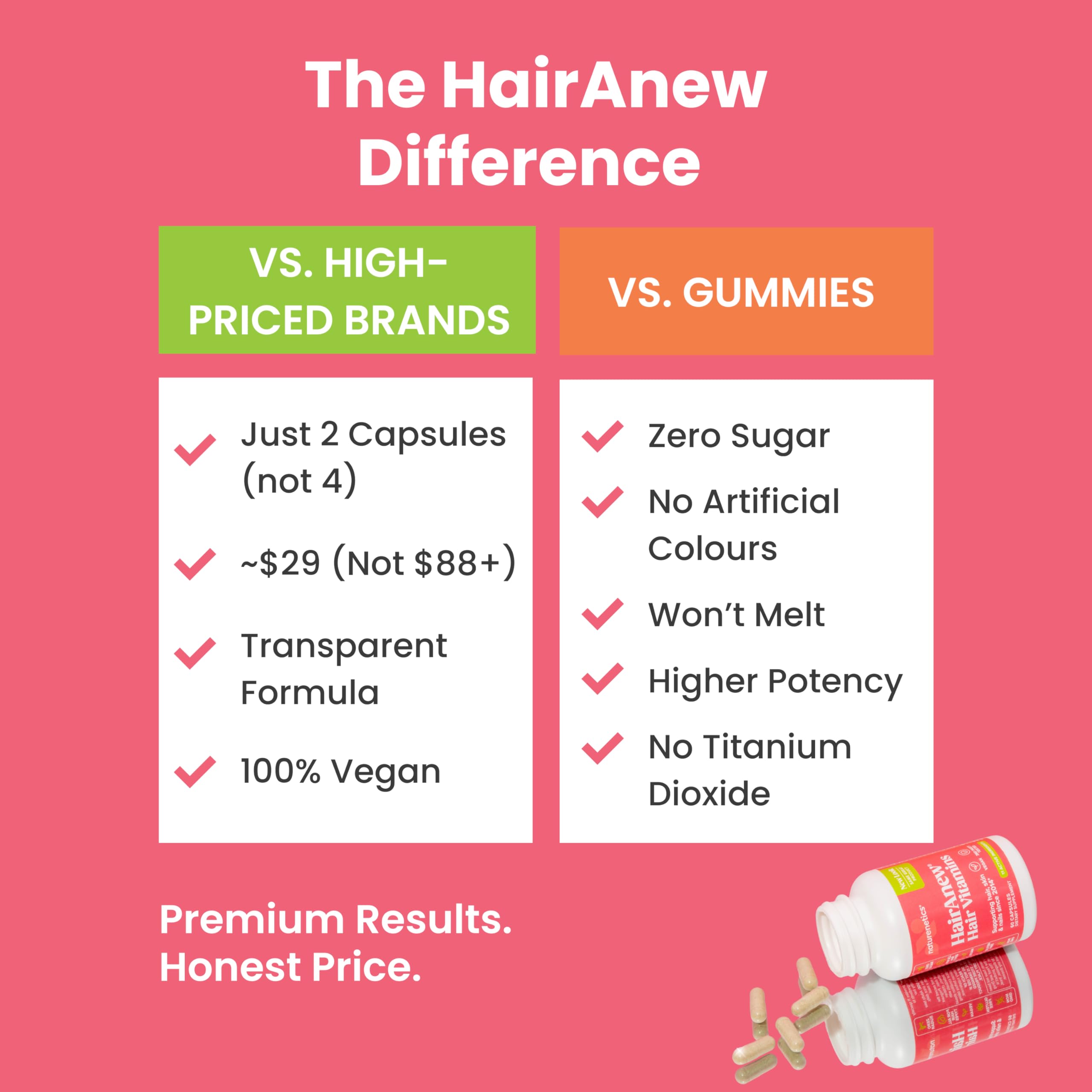 Hair Growth Vitamins Biotin 5000mcg Vegan 60 Capsules