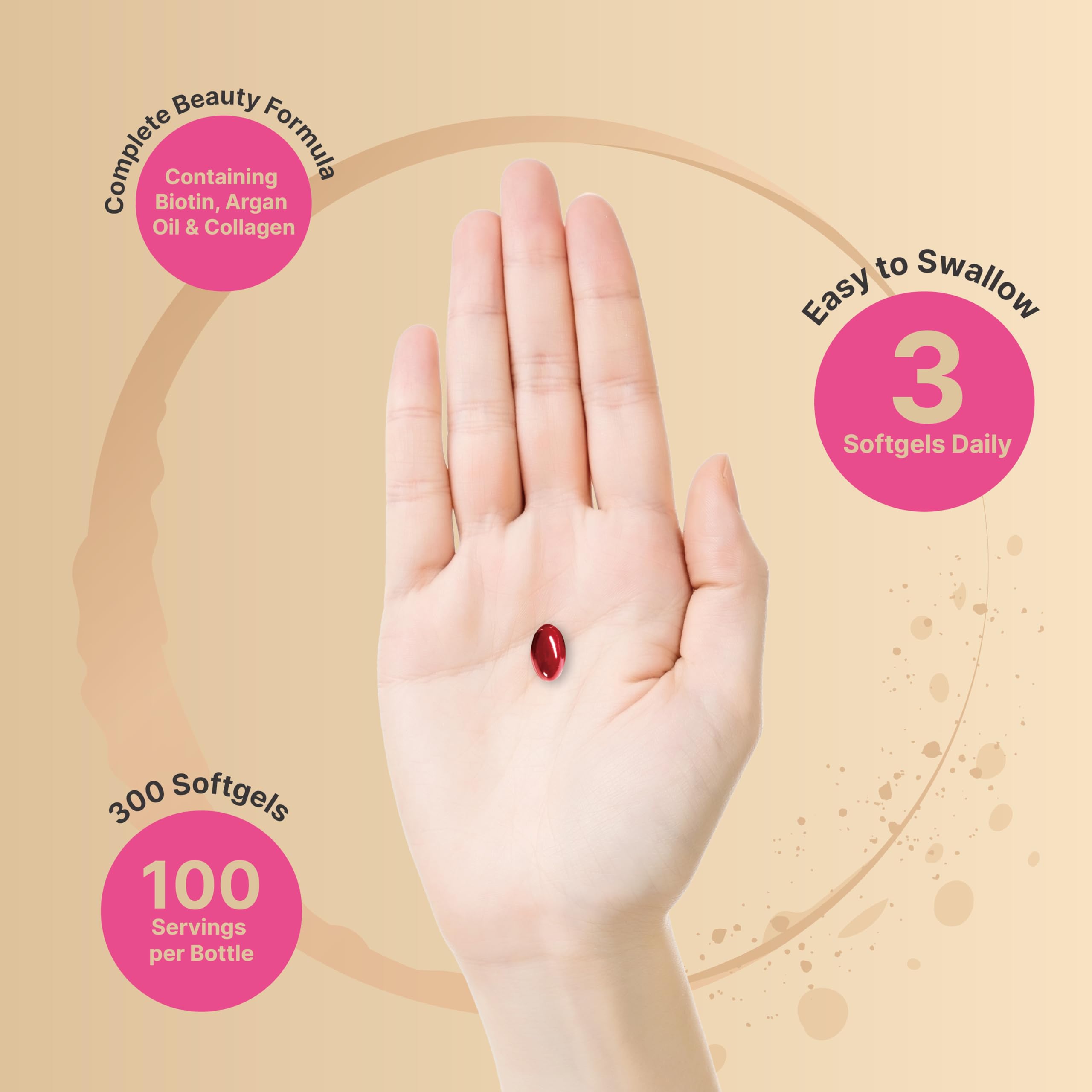 Hair Skin Nails Vitamins Biotin Collagen Keratin 300 Softgels