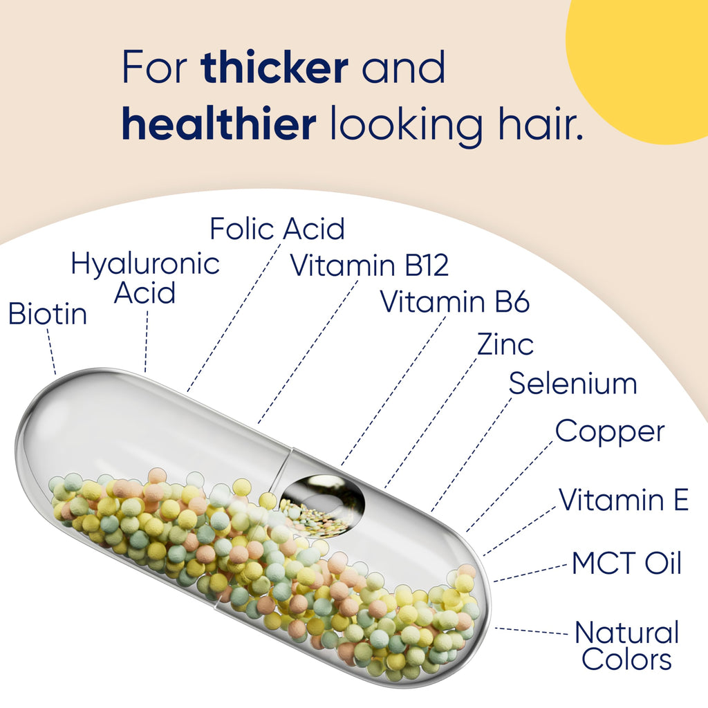 Ultimate Hair Growth Vitamins Biotin Minerals 60 Capsules