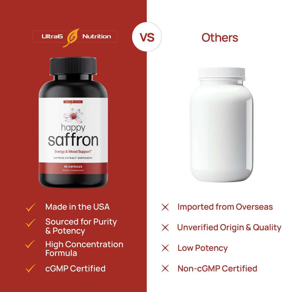 Saffron Extract Supplement – Mood & Eye Support, 90 Servings