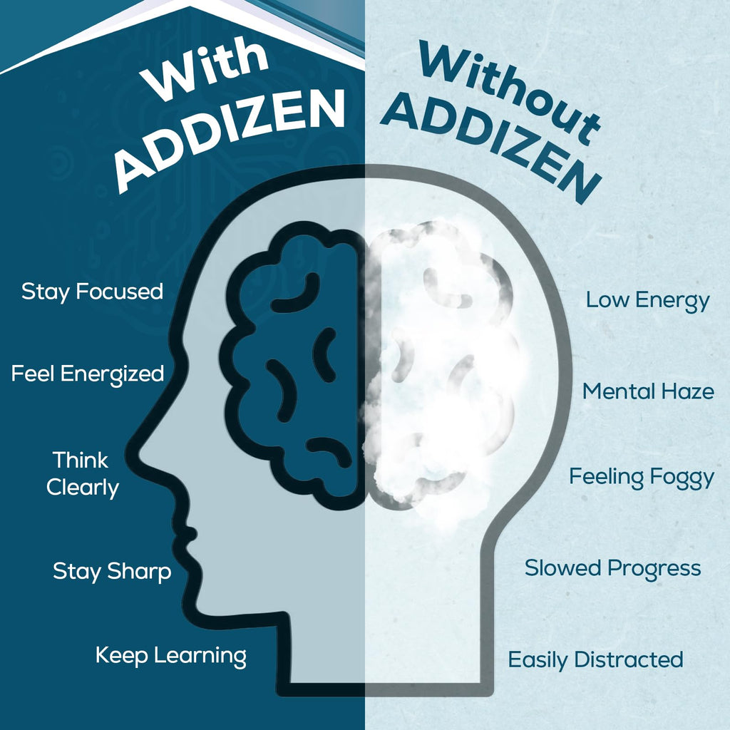 Brain Supplement for Memory, Focus & Cognitive Energy Support Tablets