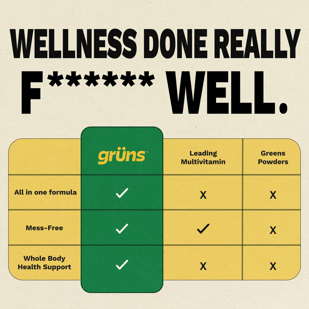 Super Greens Multivitamin Gummies with Spirulina – 28 Count