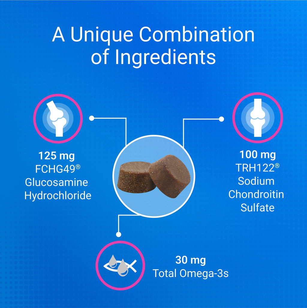 Joint Soft Chews for Cats – Glucosamine, Chondroitin & Omega-3 60ct