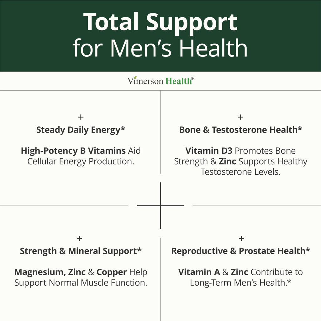 Men’s Multivitamin Methylated Chelated Energy Support 60 Capsules