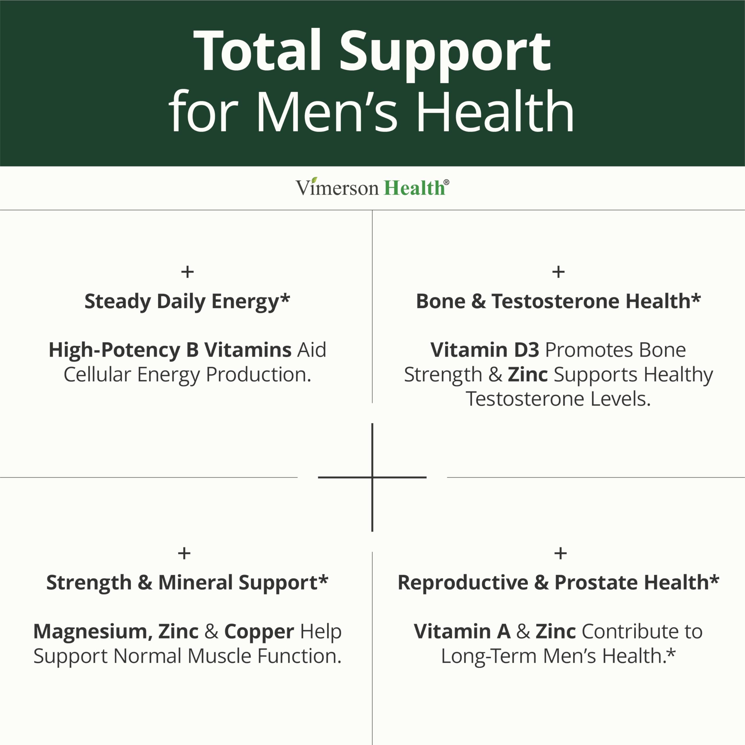 Men’s Multivitamin Methylated Chelated Energy Support 60 Capsules