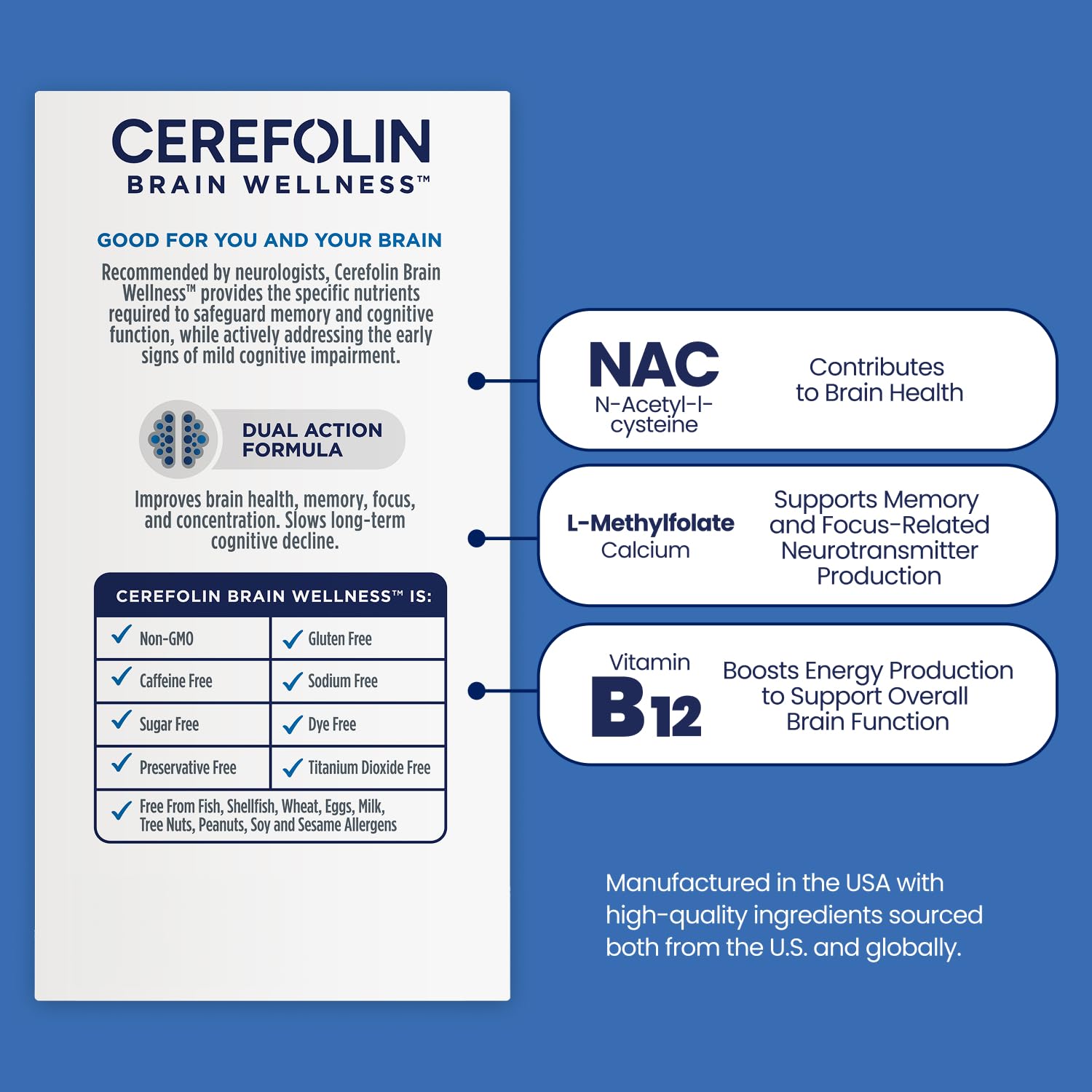 Brain Wellness Supplement with L-Methylfolate & NAC for Memory & Focus