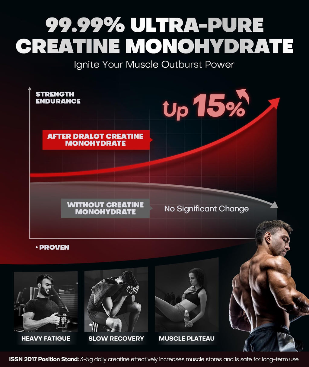 Creatine Monohydrate Energy Pre-Workout Gummies 5000mg Vegan