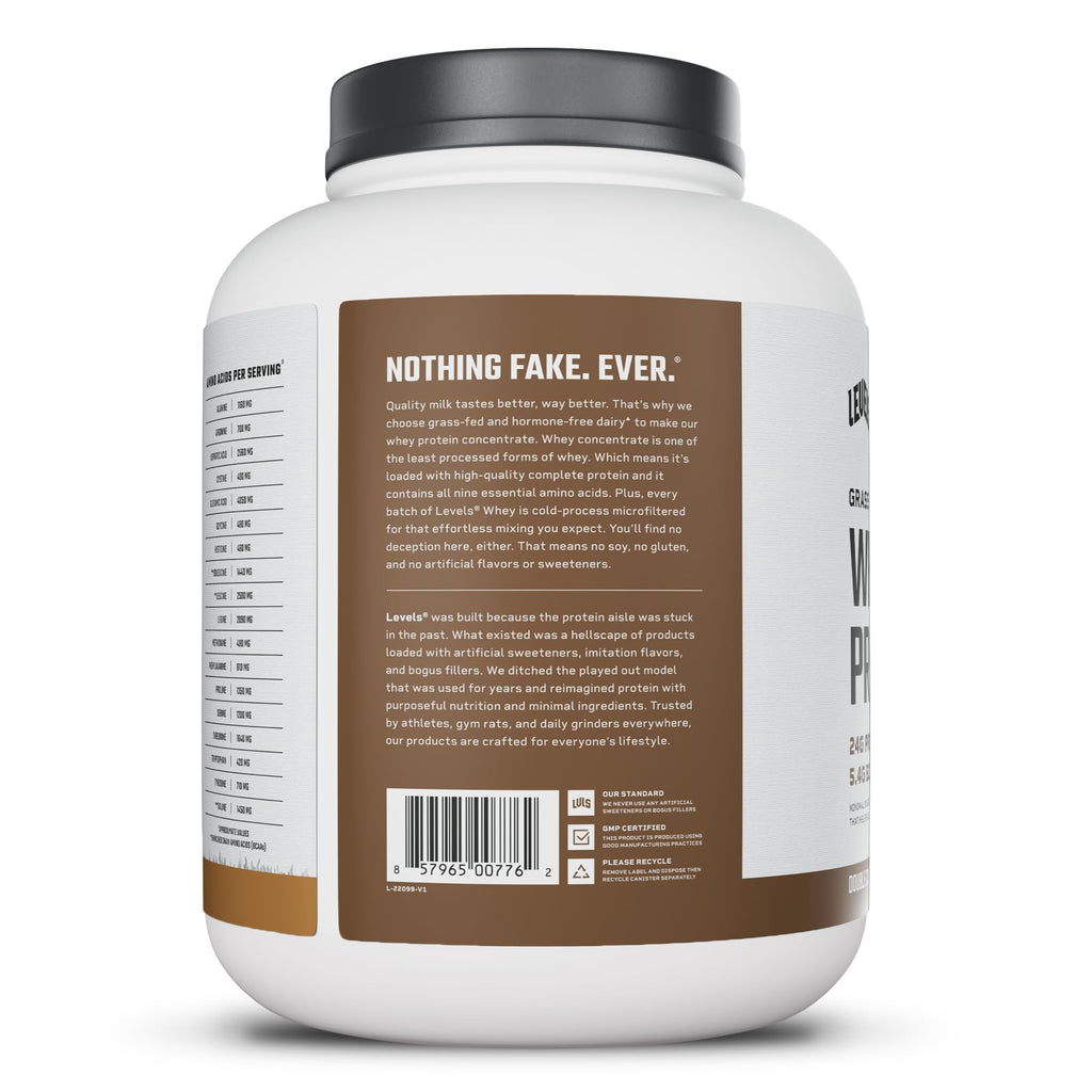 Grass Fed Whey Protein Double Chocolate 24g Protein 5 lb