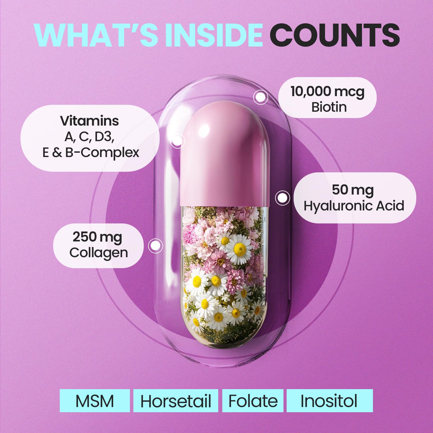 Biotin Collagen Keratin Hair Growth Support 60 Count