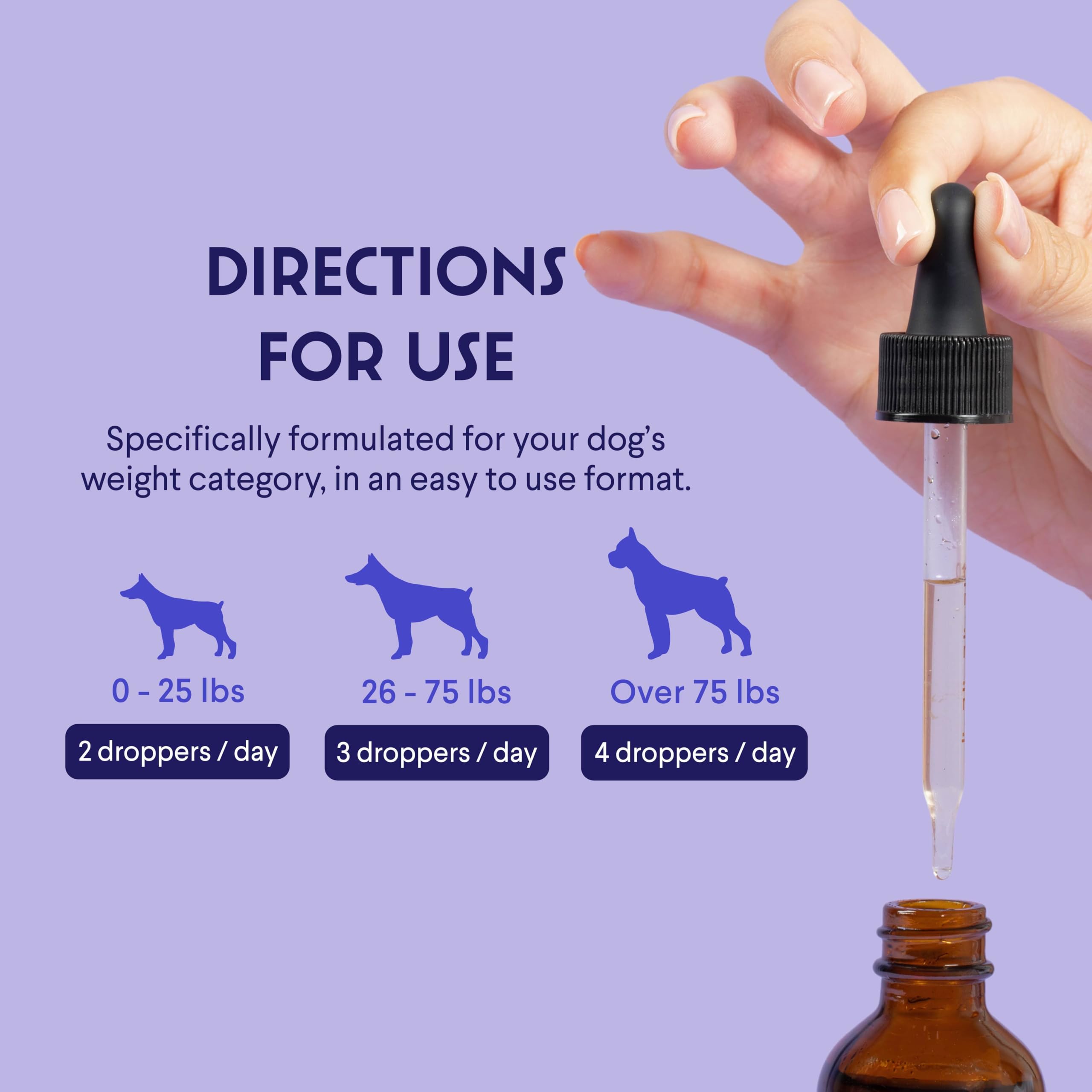 Liquid Collagen Supplement for Dogs – Skin, Coat & Joint Support