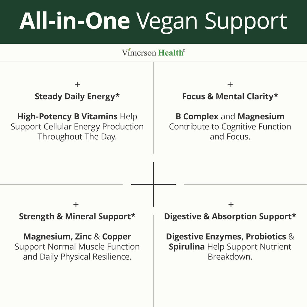 Vegan Multivitamin Men Women Energy Immune Support 90 Tablets