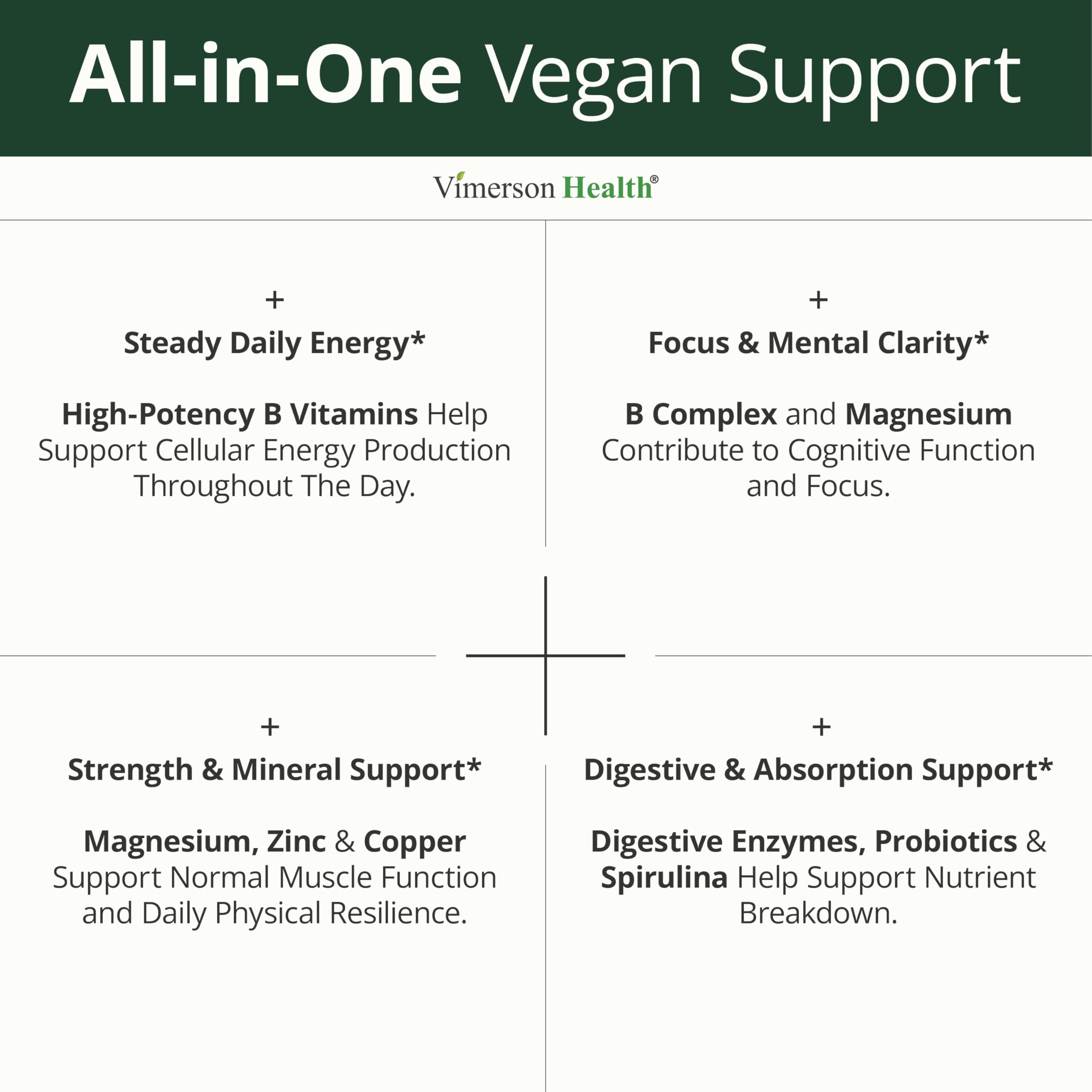 Vegan Multivitamin Men Women Energy Immune Support 90 Tablets