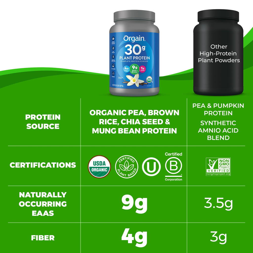Vanilla Organic Plant-Based Protein Powder 30g