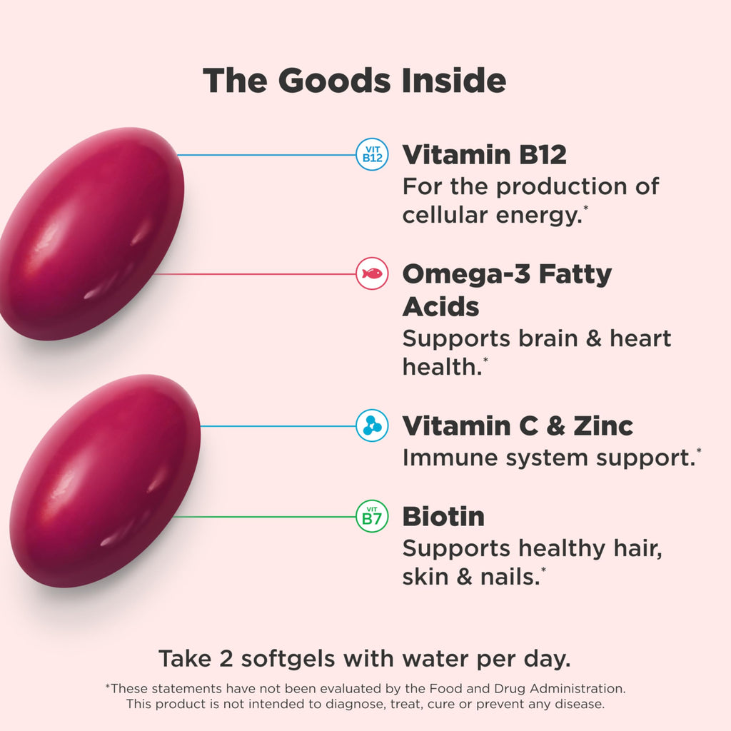 Women’s Multivitamin Softgels Omega 3 Iron 60 Count