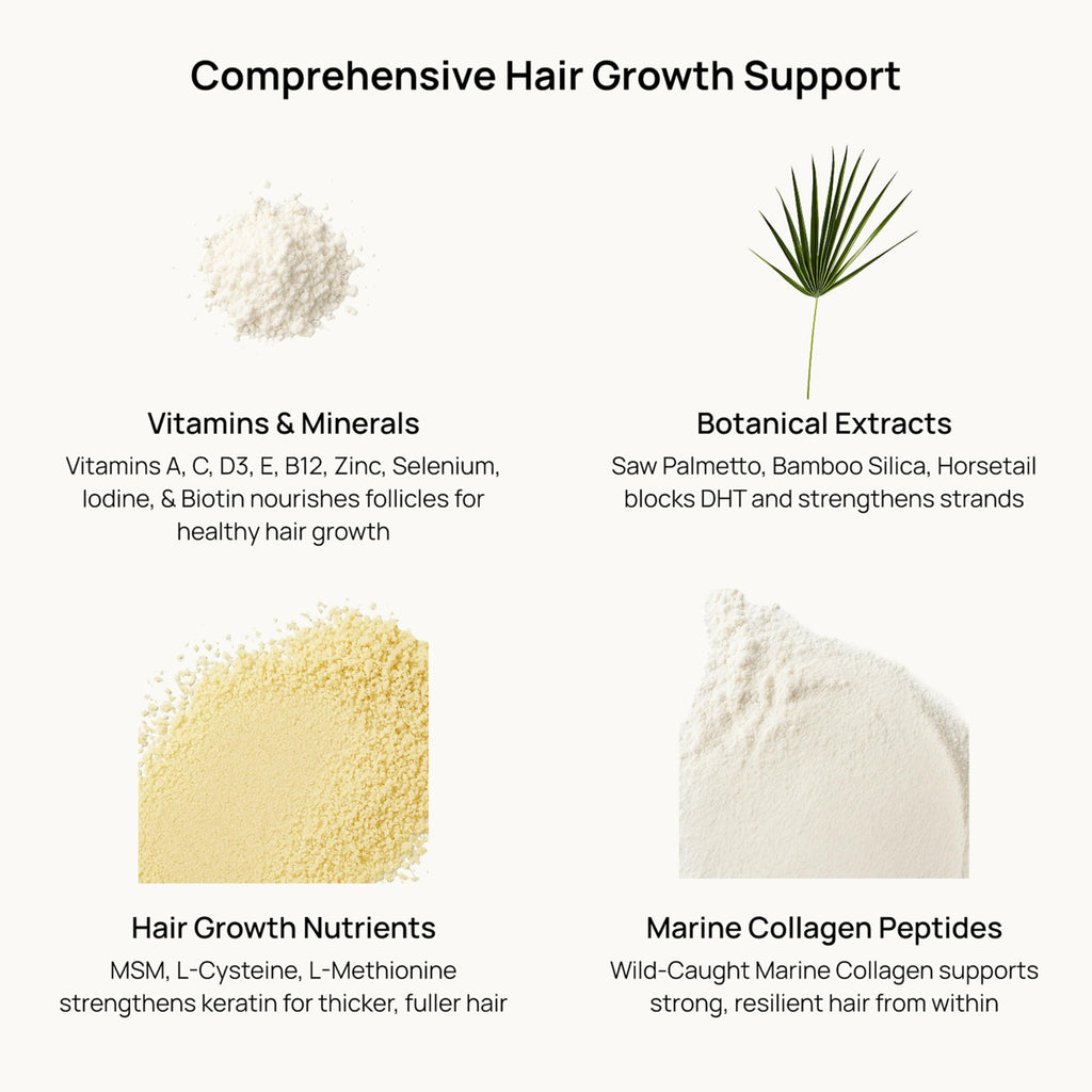 Hair Growth Vitamins Biotin Collagen Saw Palmetto