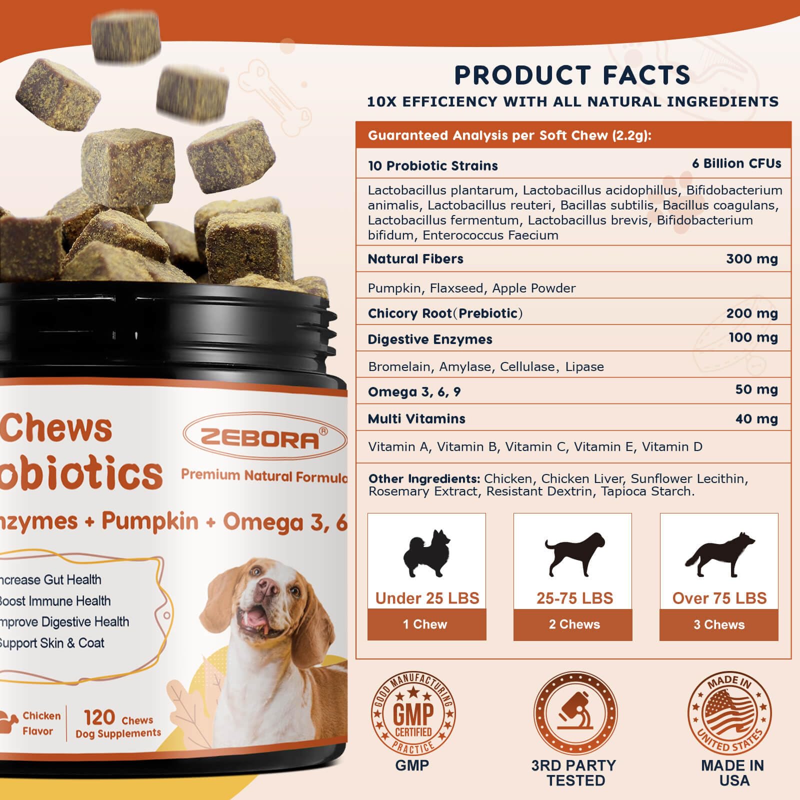 Probiotic Soft Chews for Dogs – Pumpkin & Fish Oil 120ct