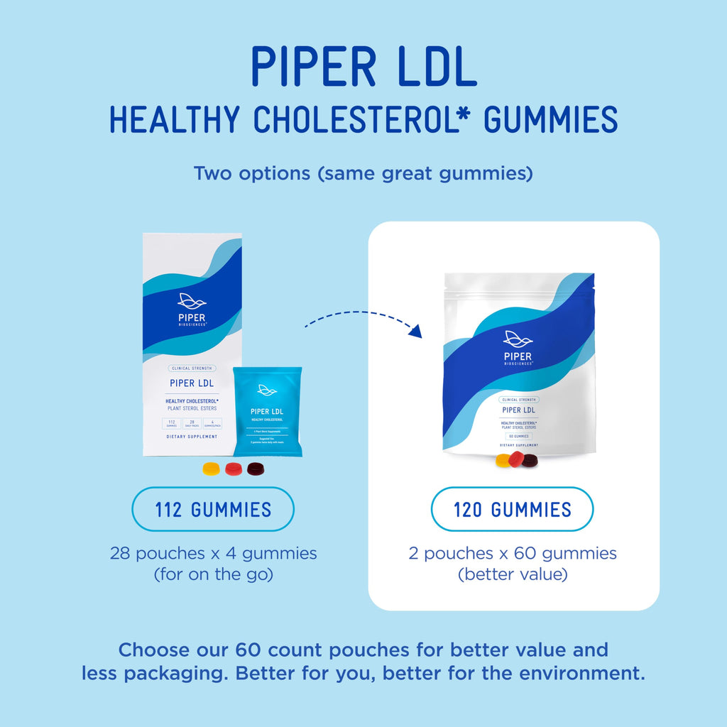 Cholesterol Support Gummies with Plant Sterols for Heart Health 120 Ct
