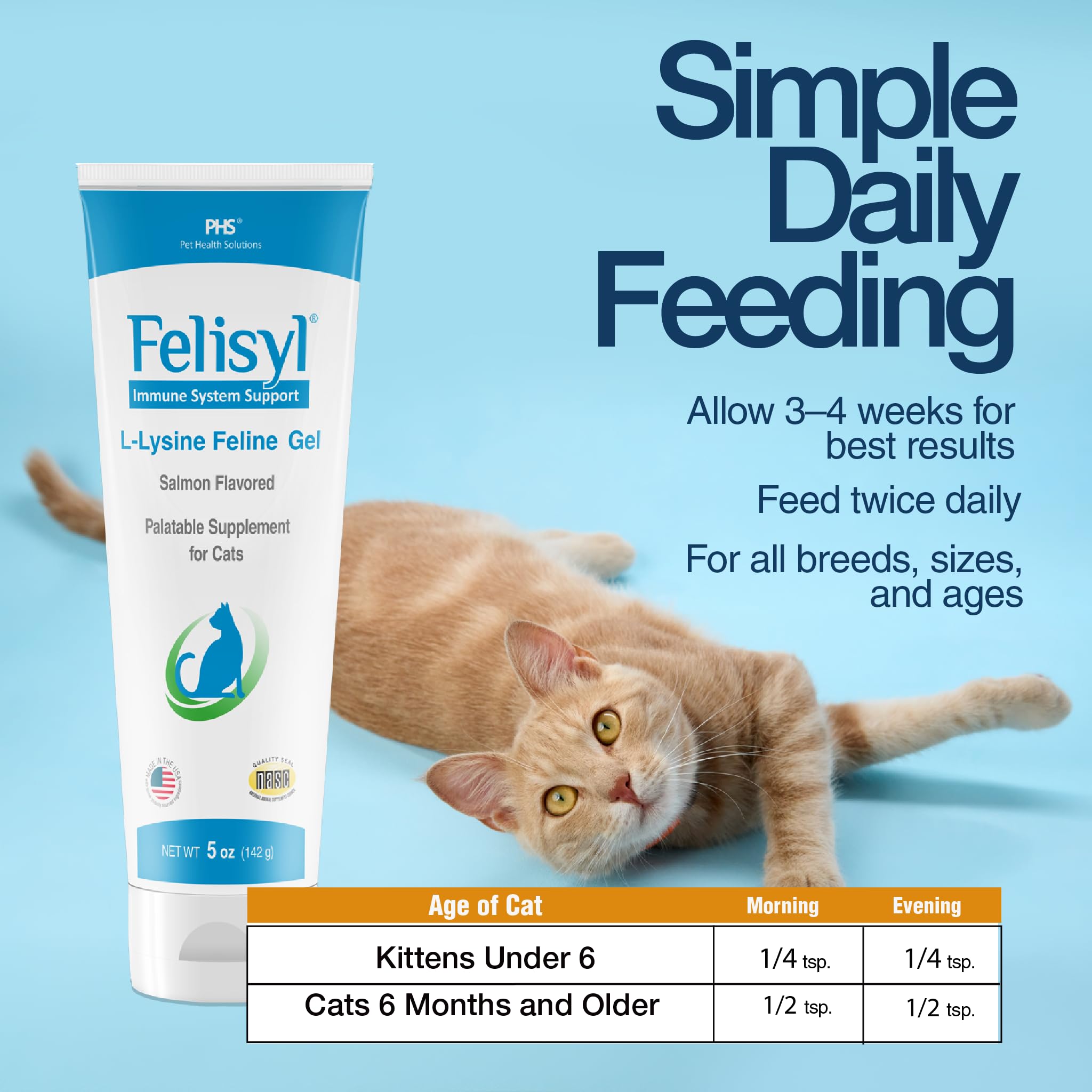 L-Lysine Gel for Cats & Kittens – Immune & Respiratory Support 5oz