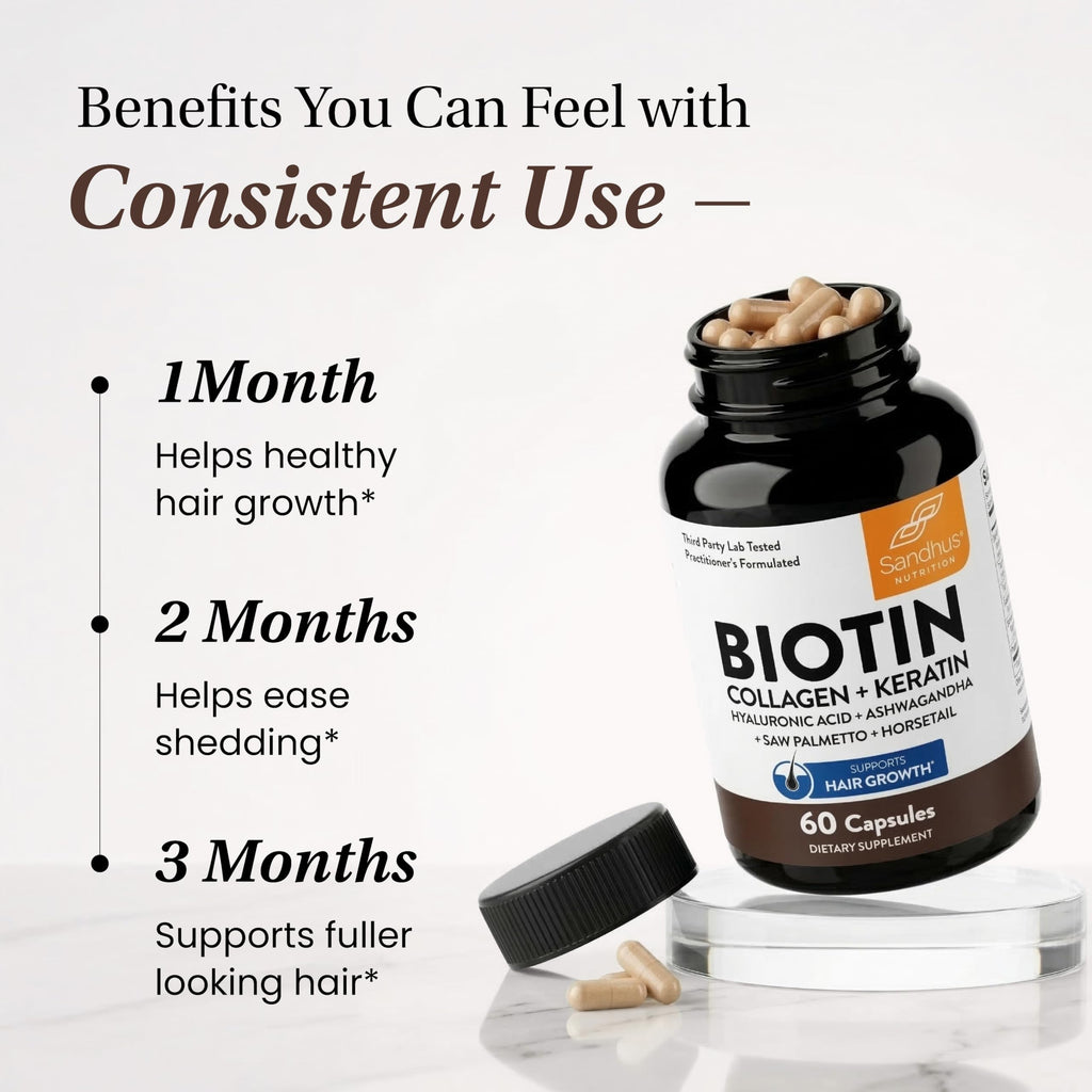 Biotin Collagen Keratin Hair Growth Support 60 Capsules