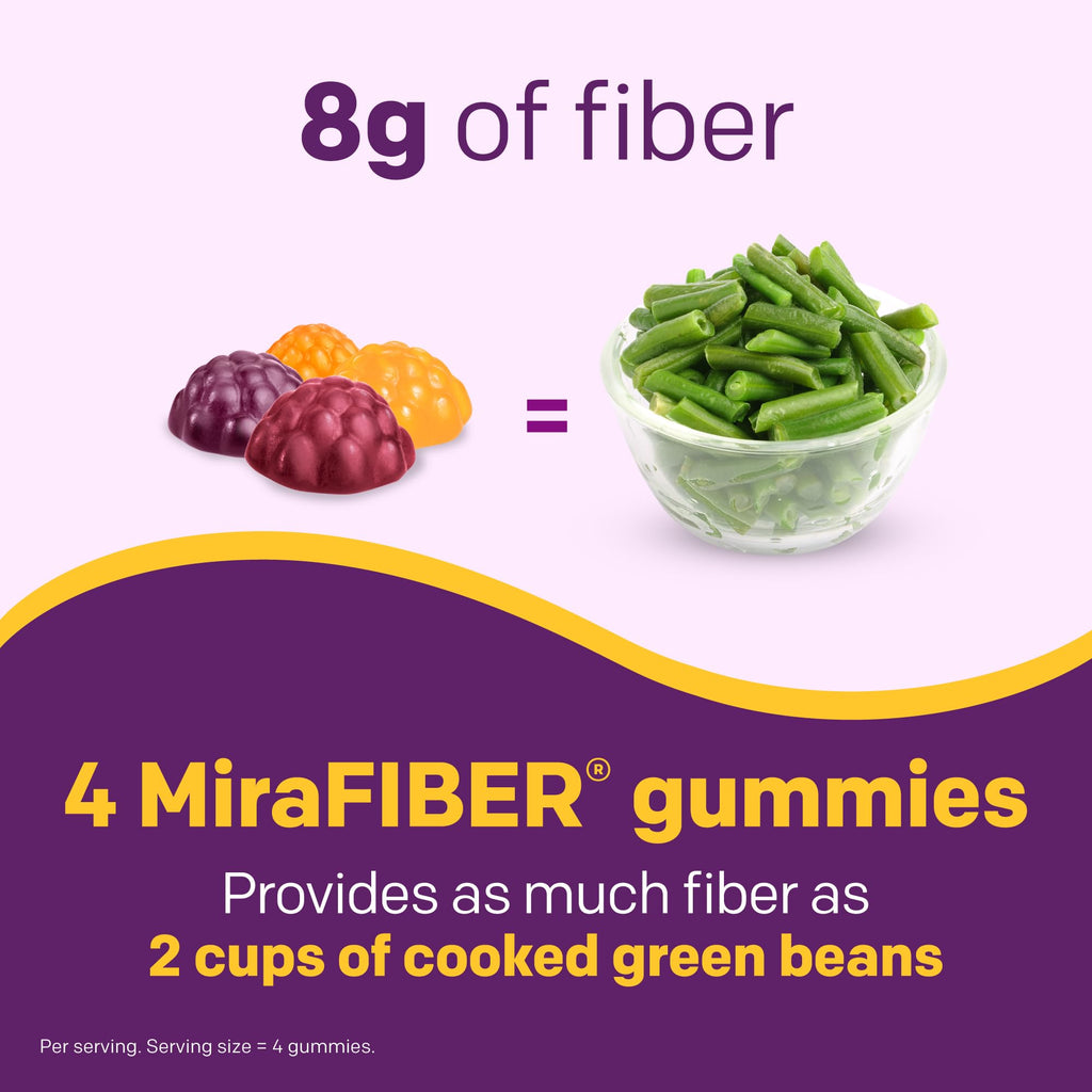 Prebiotic Fiber Gummies 8g with B Vitamins – Gut Support, 72 Count