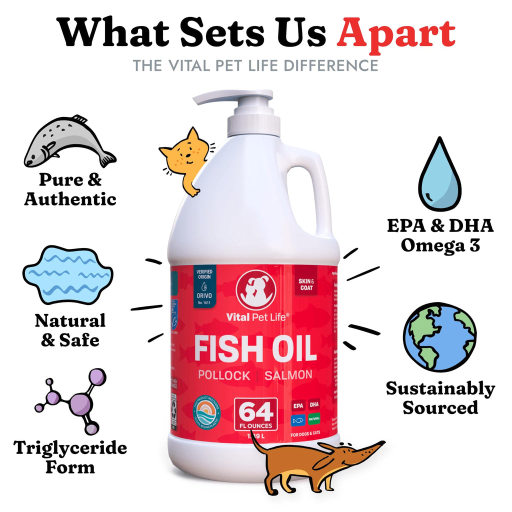 Omega-3 Fish Oil for Dogs – Skin, Coat & Allergy Support 64oz