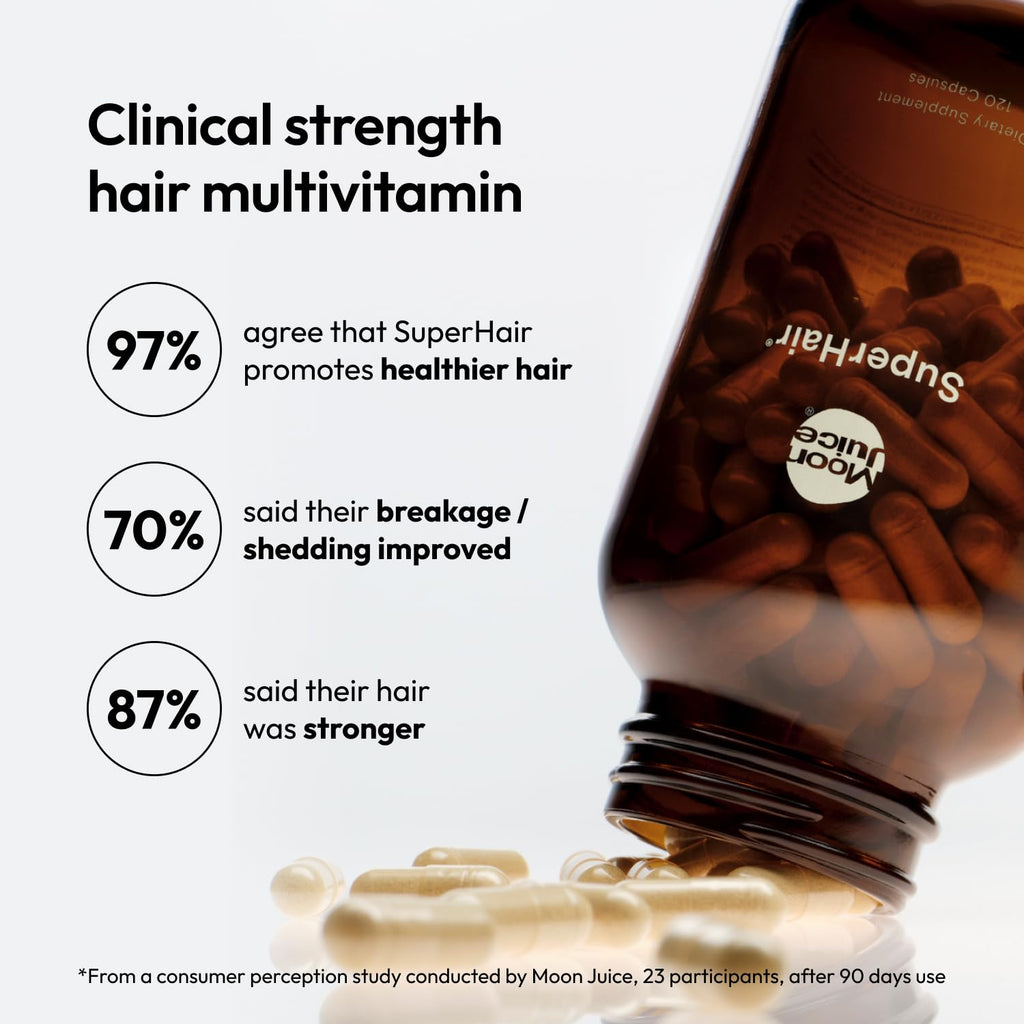 Hair Growth Vitamins Biotin Saw Palmetto 120 Capsules