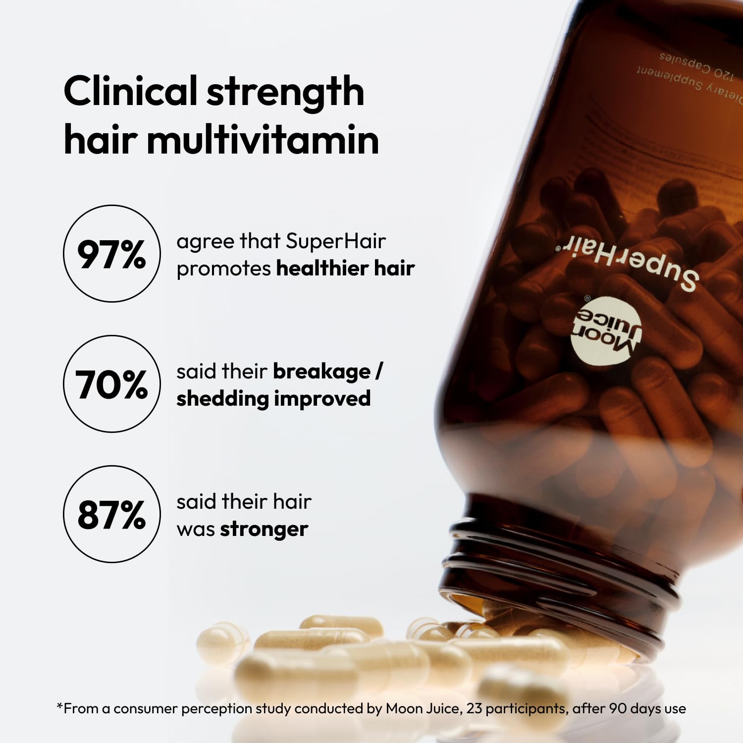 Hair Growth Vitamins Biotin Saw Palmetto 120 Capsules