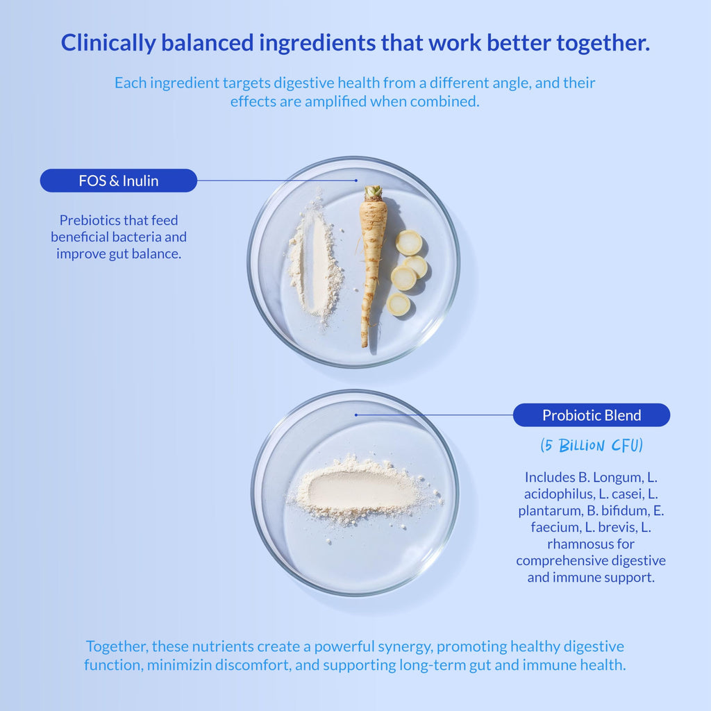 Probiotic & Prebiotic Powder for Cats – Digestive & Gut Health