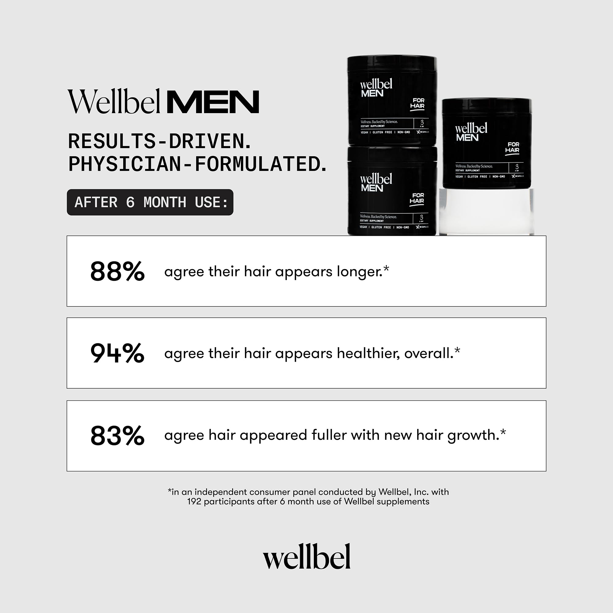 Men’s Hair Skin Nails Vitamins Vegan 90 Count