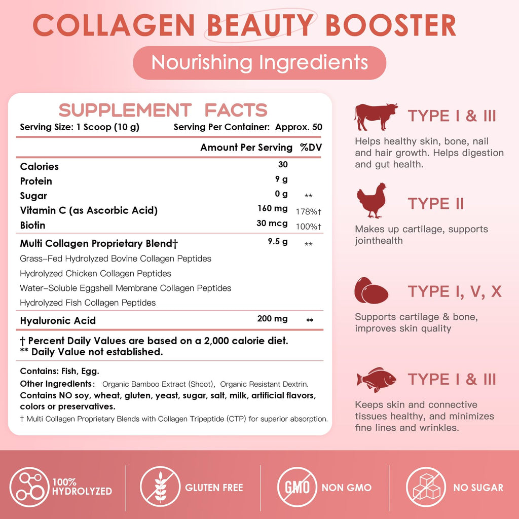 Collagen Peptides Powder Biotin Hyaluronic 50 Servings