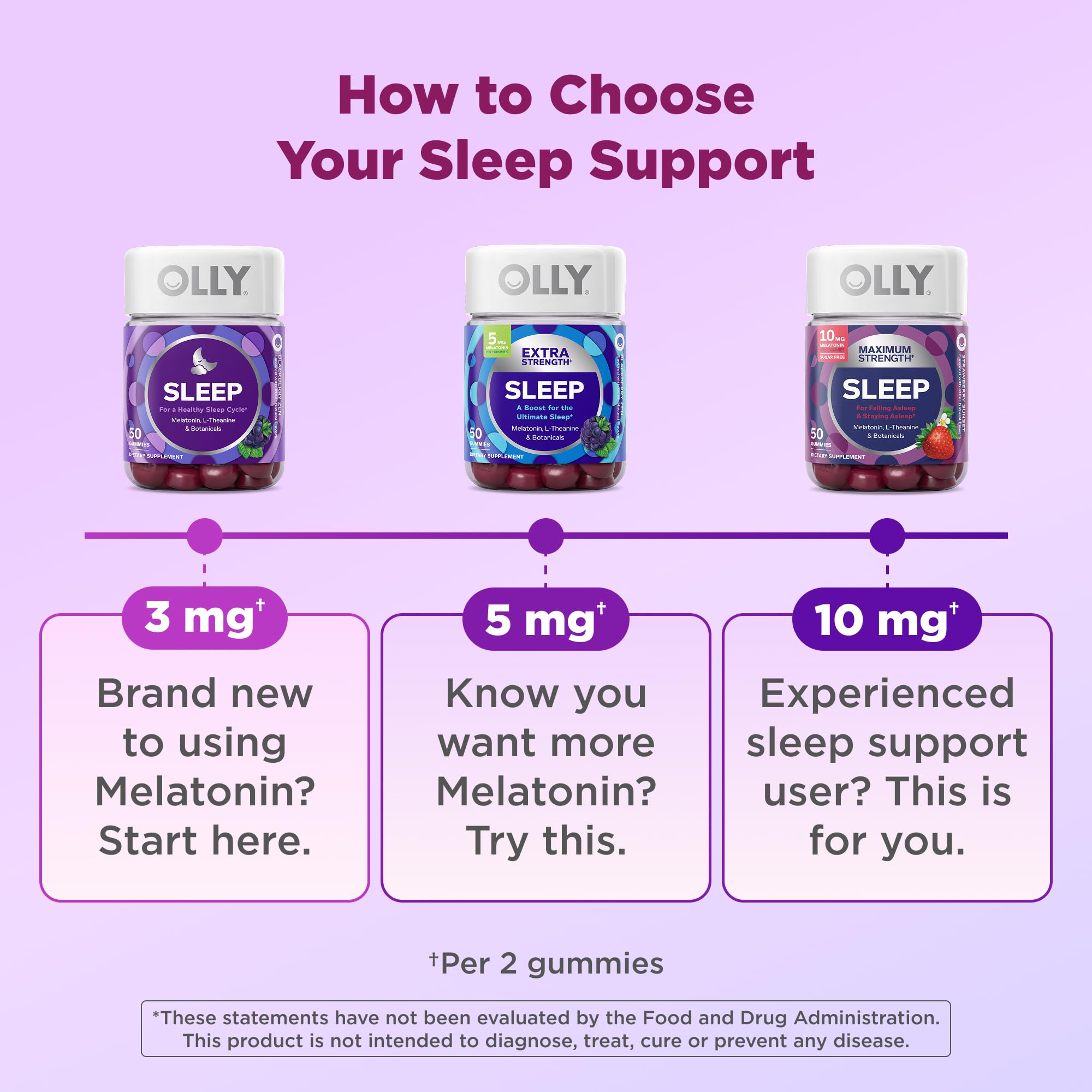 Melatonin Sleep Gummies with L-Theanine & Chamomile – 50 Count