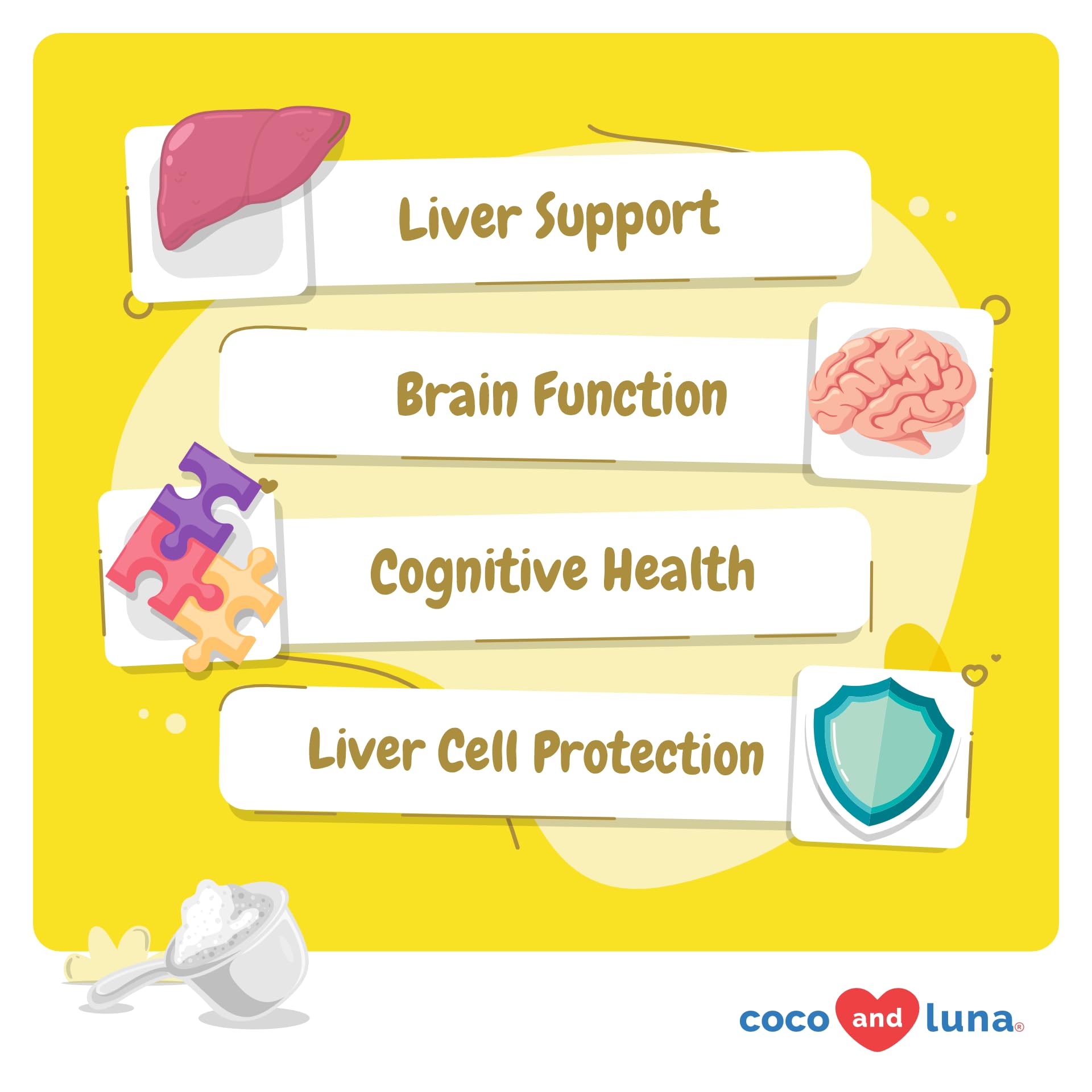 SAMe & Silybin Liver & Cognitive Support Powder for Cats – 120g