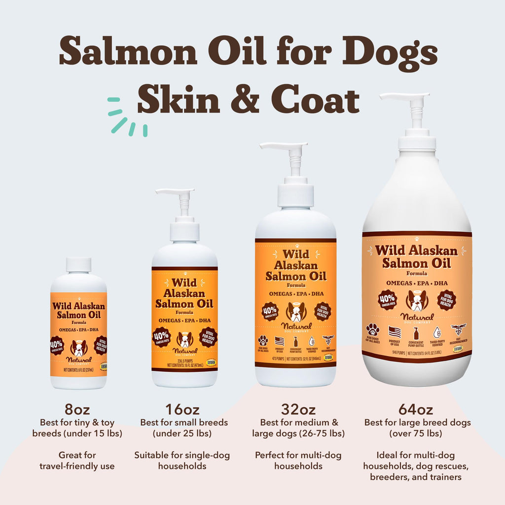 Wild Alaskan Salmon Oil for Dogs – Skin, Coat & Immune Support 16oz