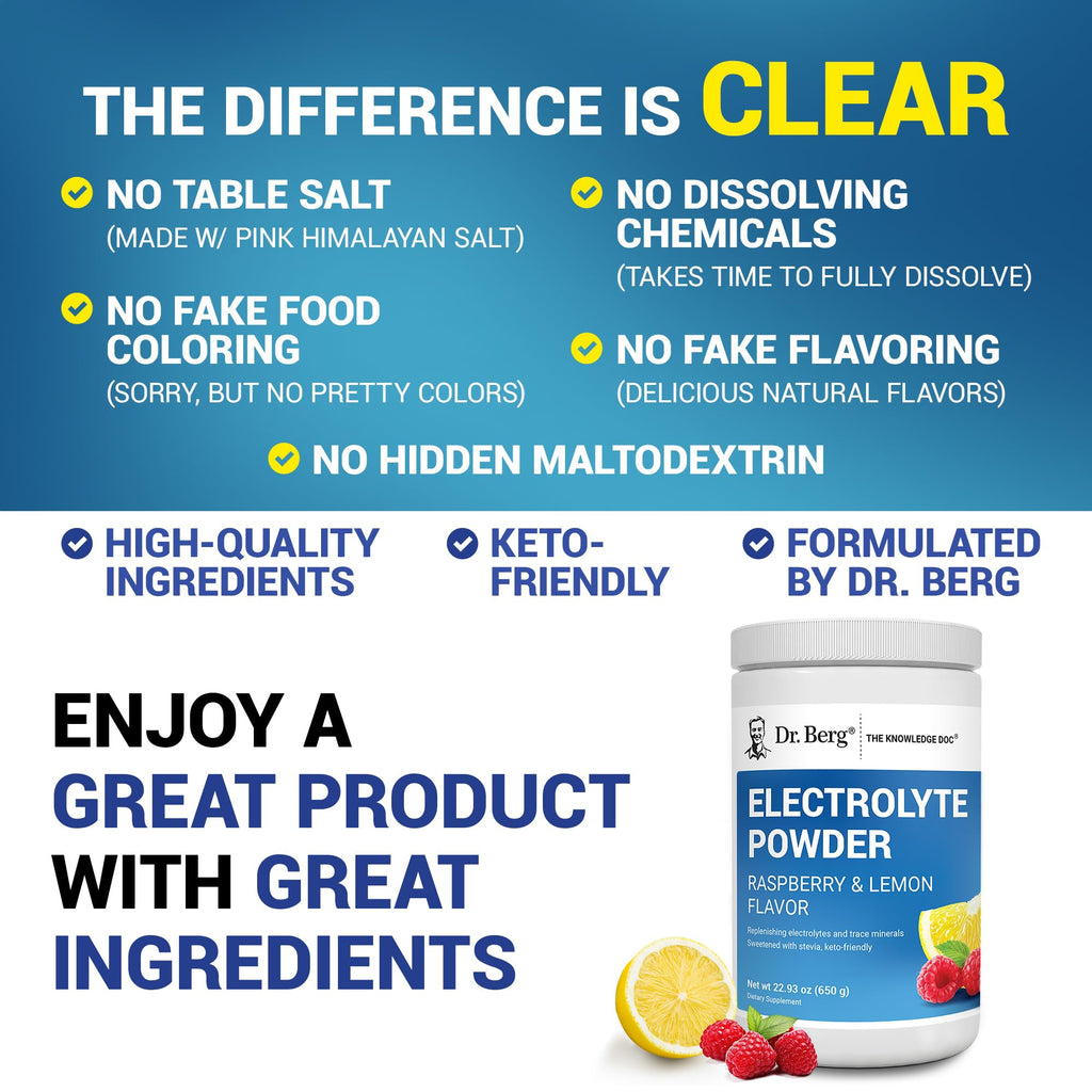 Electrolyte Powder 1000mg Potassium – Zero Sugar, 100 Servings