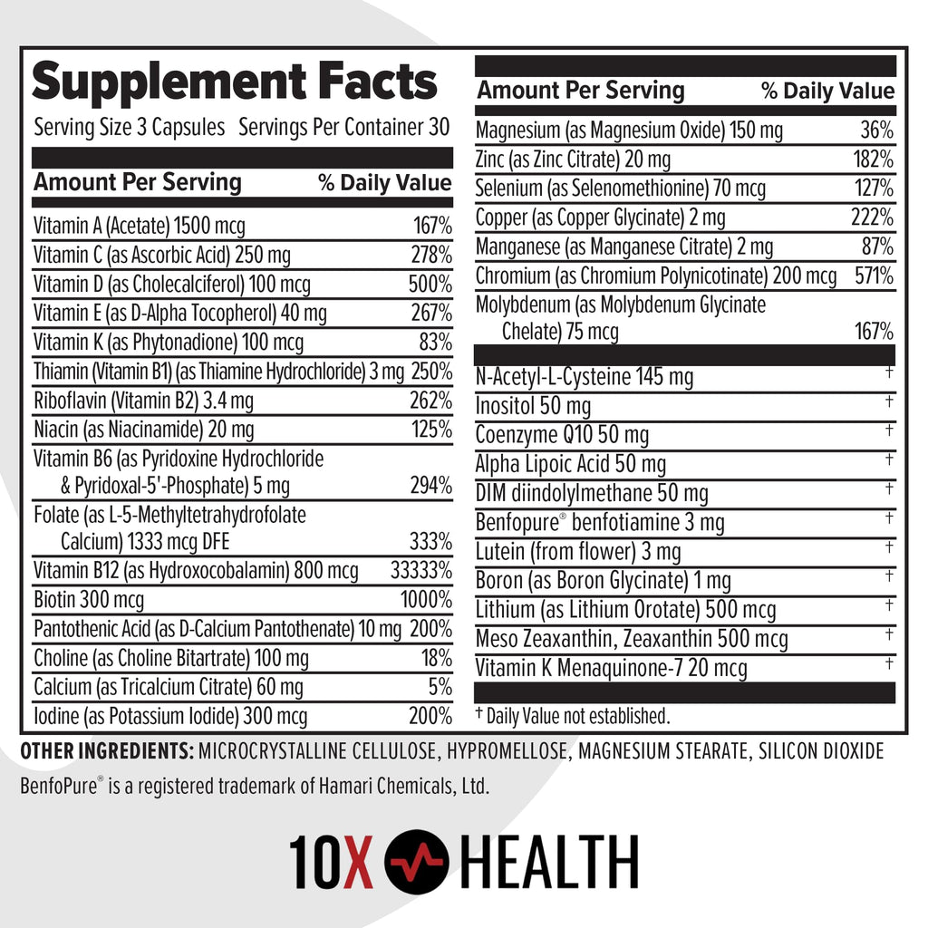 Men's Methylated Multivitamin – 34-in-1, B12, 5-MTHF, NAC, Methyl B Complex, 90 Capsules