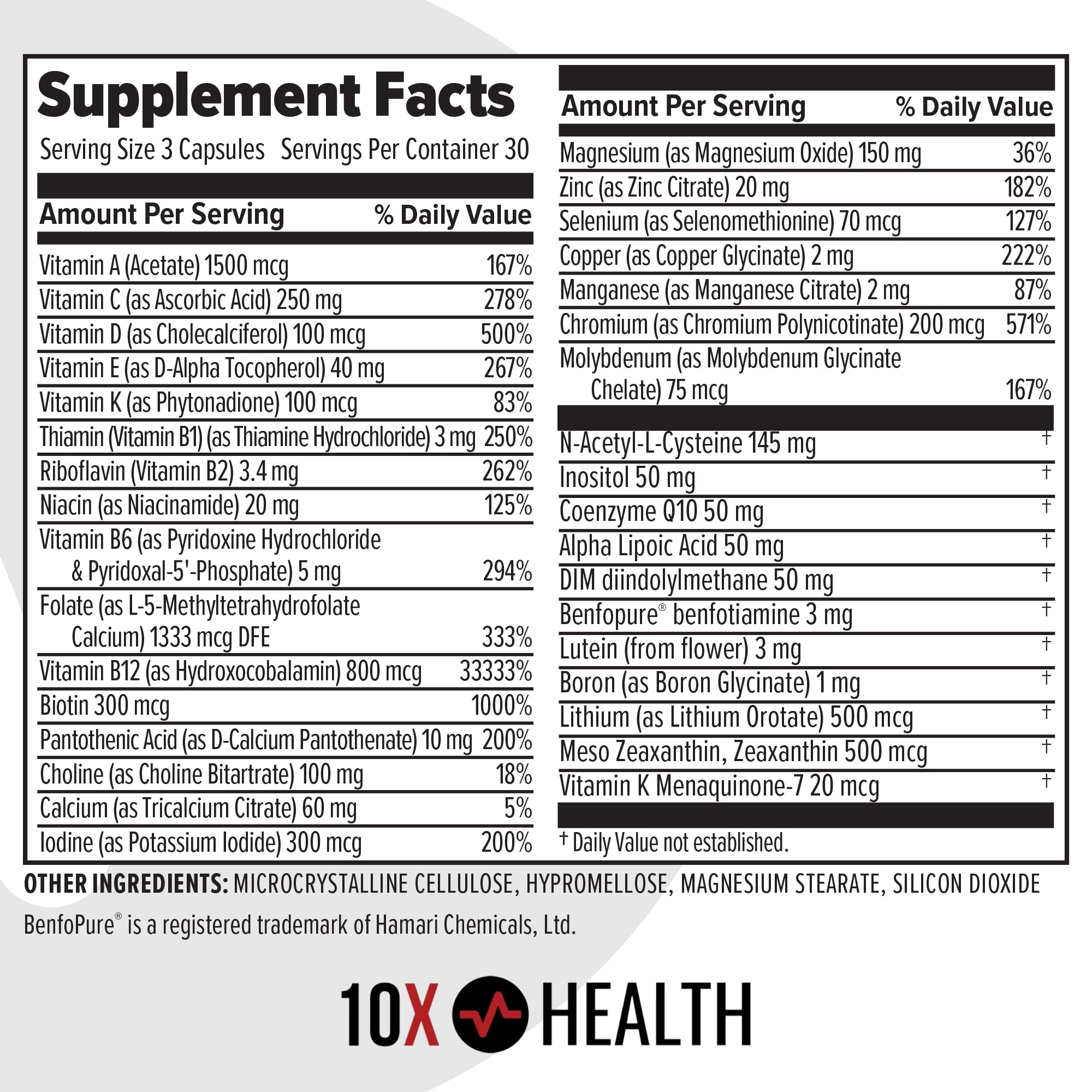 Men's Methylated Multivitamin – 34-in-1, B12, 5-MTHF, NAC, Methyl B Complex, 90 Capsules