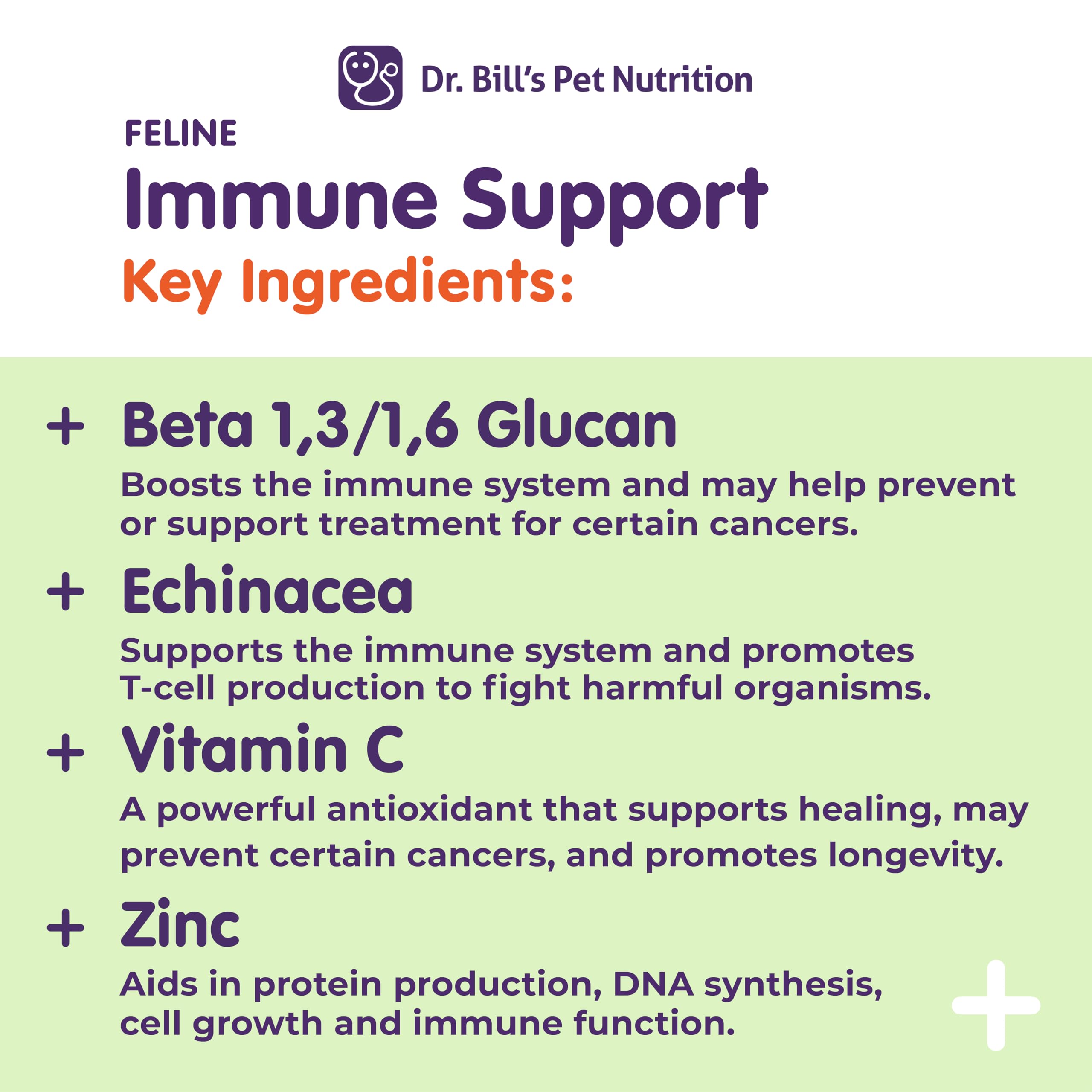 Immune Support Powder for Cats – Colostrum, Mushroom & Zinc