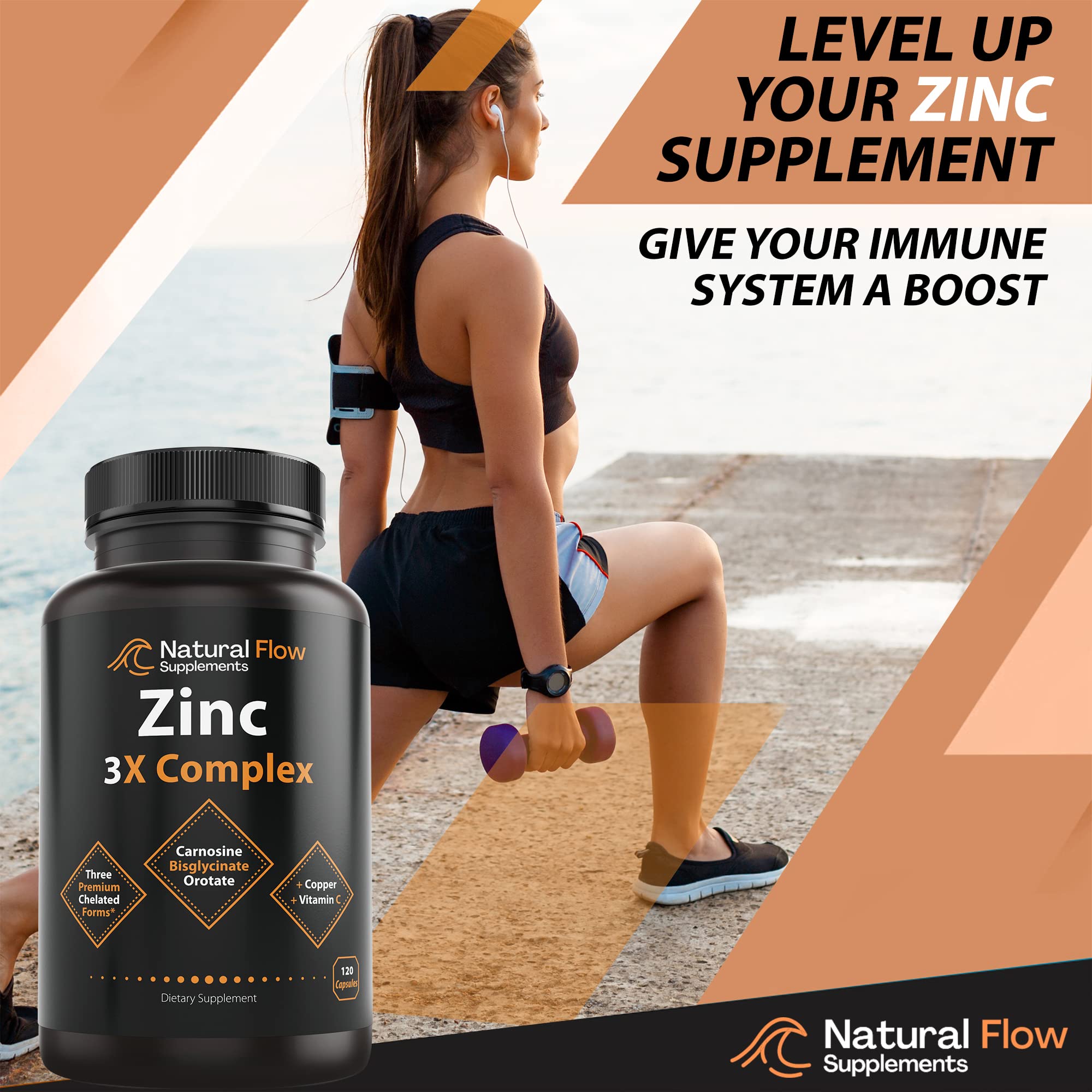 Zinc Complex Capsules with Copper & Vitamin C for Immune & Skin Support 120 Ct