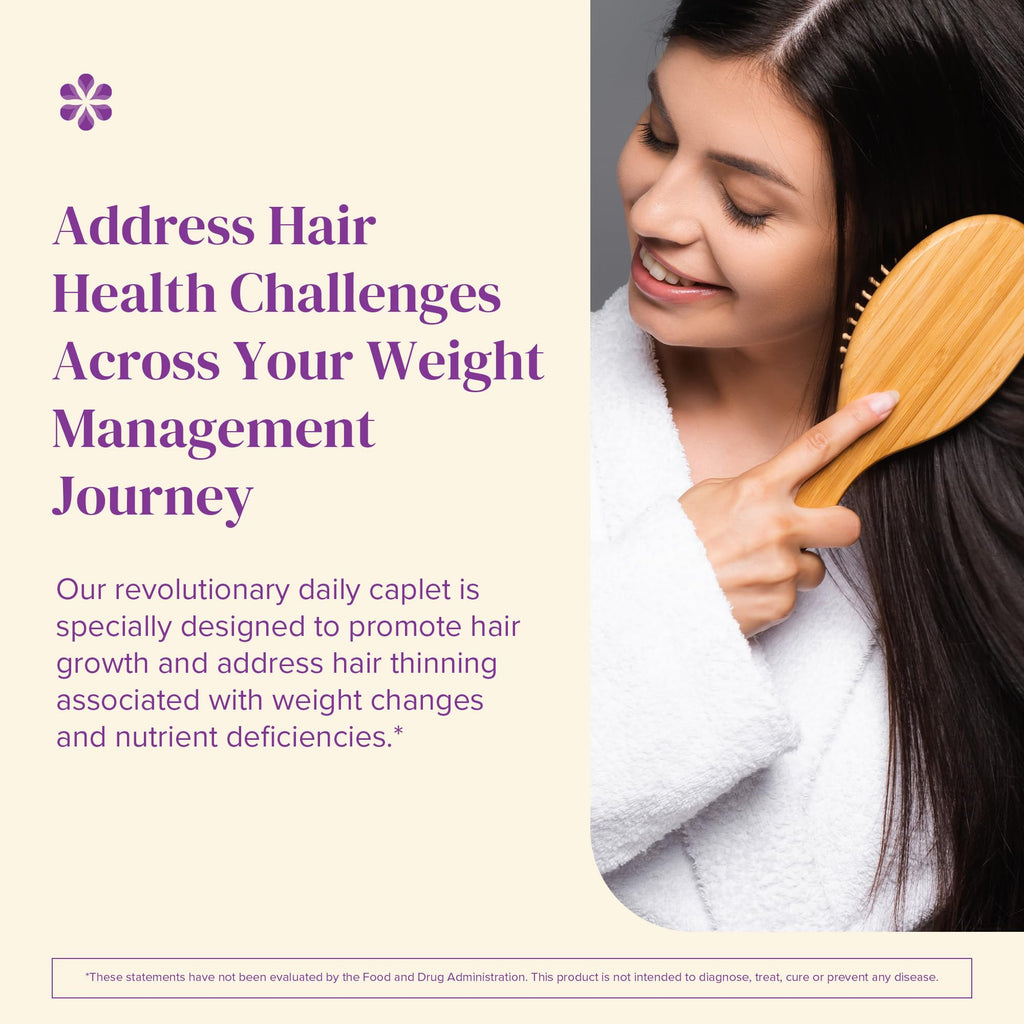 Hair Growth Supplement Keratin AnaGain Nu 1 Month Supply