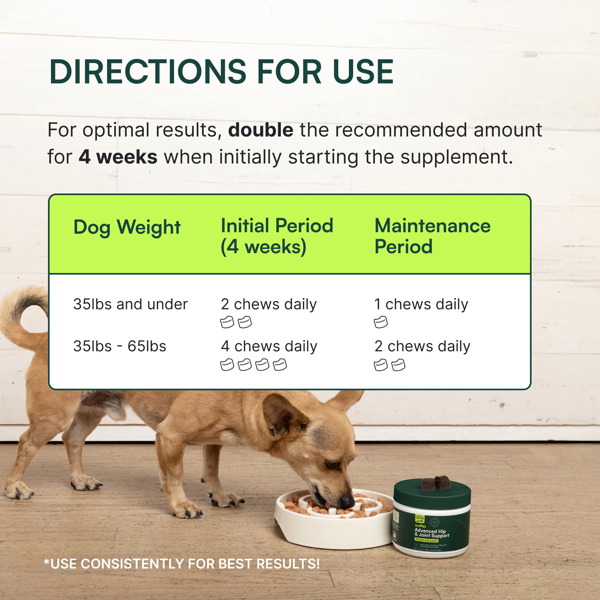 Hip & Joint Chews for Small-Medium Dogs – Glucosamine & MSM 60ct