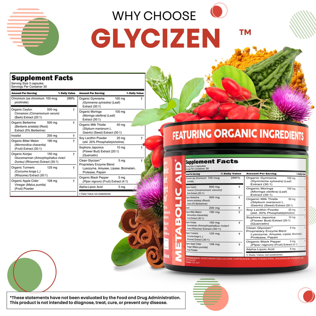 Berberine & Cinnamon Complex – Metabolism & Blood Sugar Support